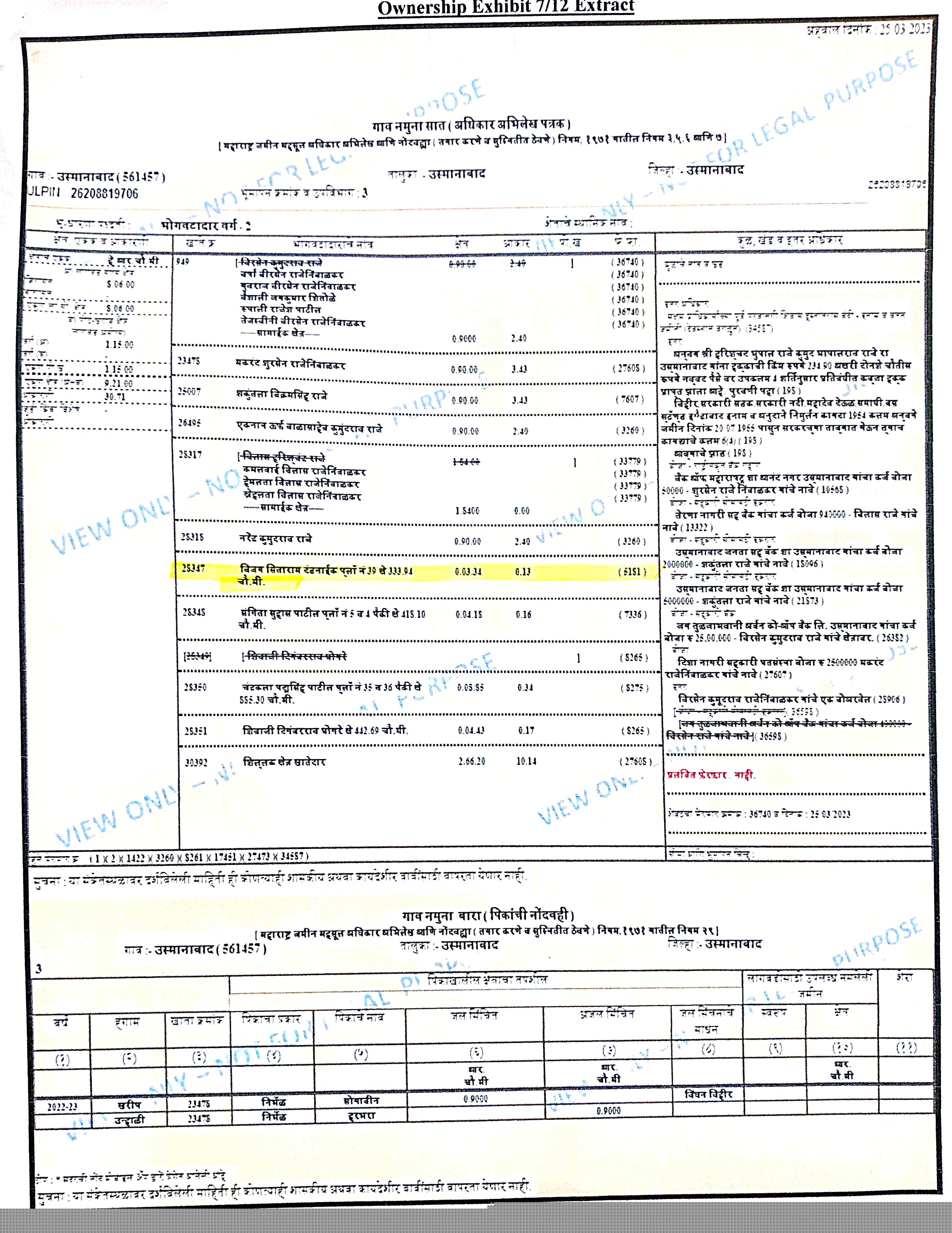 Other for Sale in Dharashiv