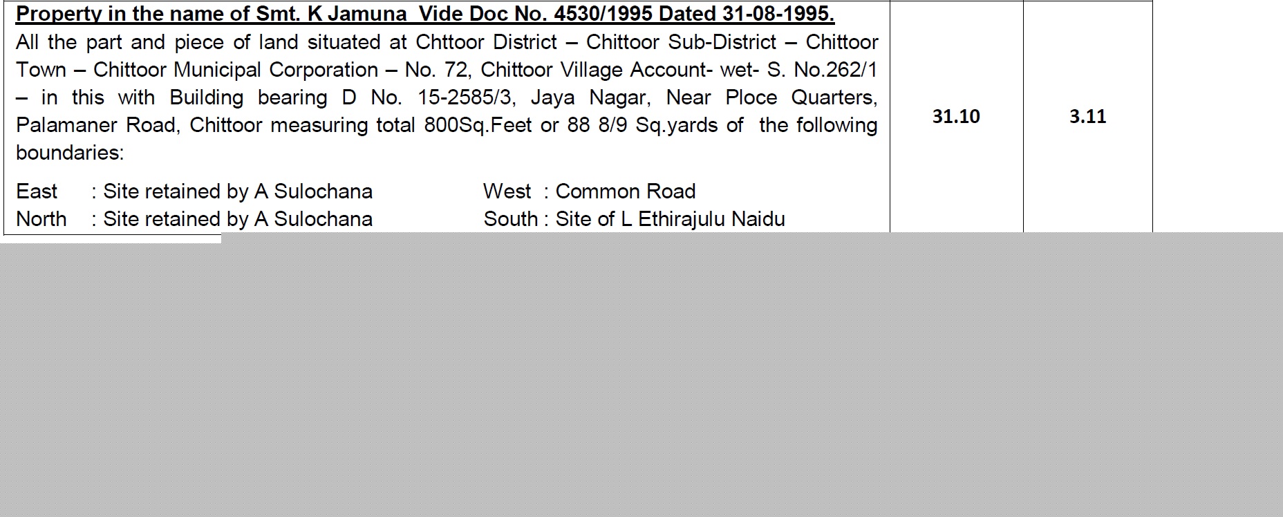 Punjab National Bank Auctions for Residential property in Chittoor, Andhra Pradesh