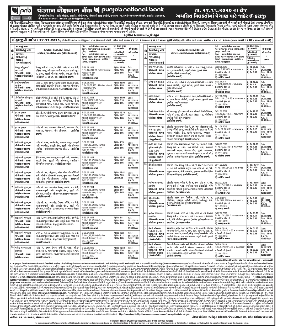 Punjab National Bank Auctions for Residential property in Gir Somnath, Gujarat image 2 of 2 in UNA GIR SOMNATH, Gir Somnath | Punjab National Bank auction property