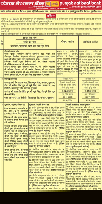 Punjab National Bank Auctions for Commercial property in Gurgaon, Haryana image 2 of 3 in BILASPUR, Gurgaon | Punjab National Bank auction property