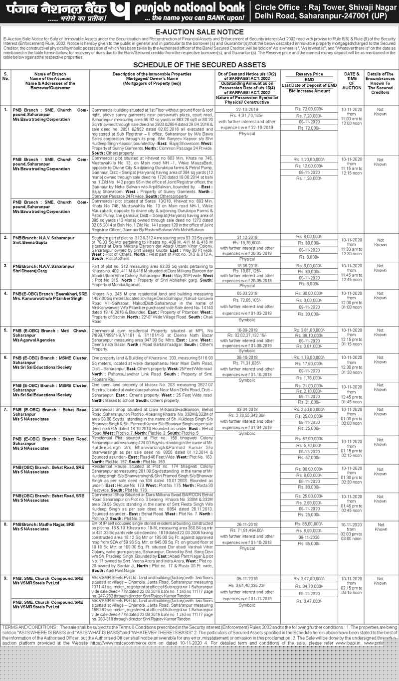 Punjab National Bank Auctions for Residential property in Saharanpur, Uttar Pradesh
