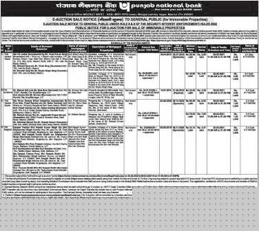 Punjab National Bank Auctions for Residential property in Baghpat, Uttar Pradesh