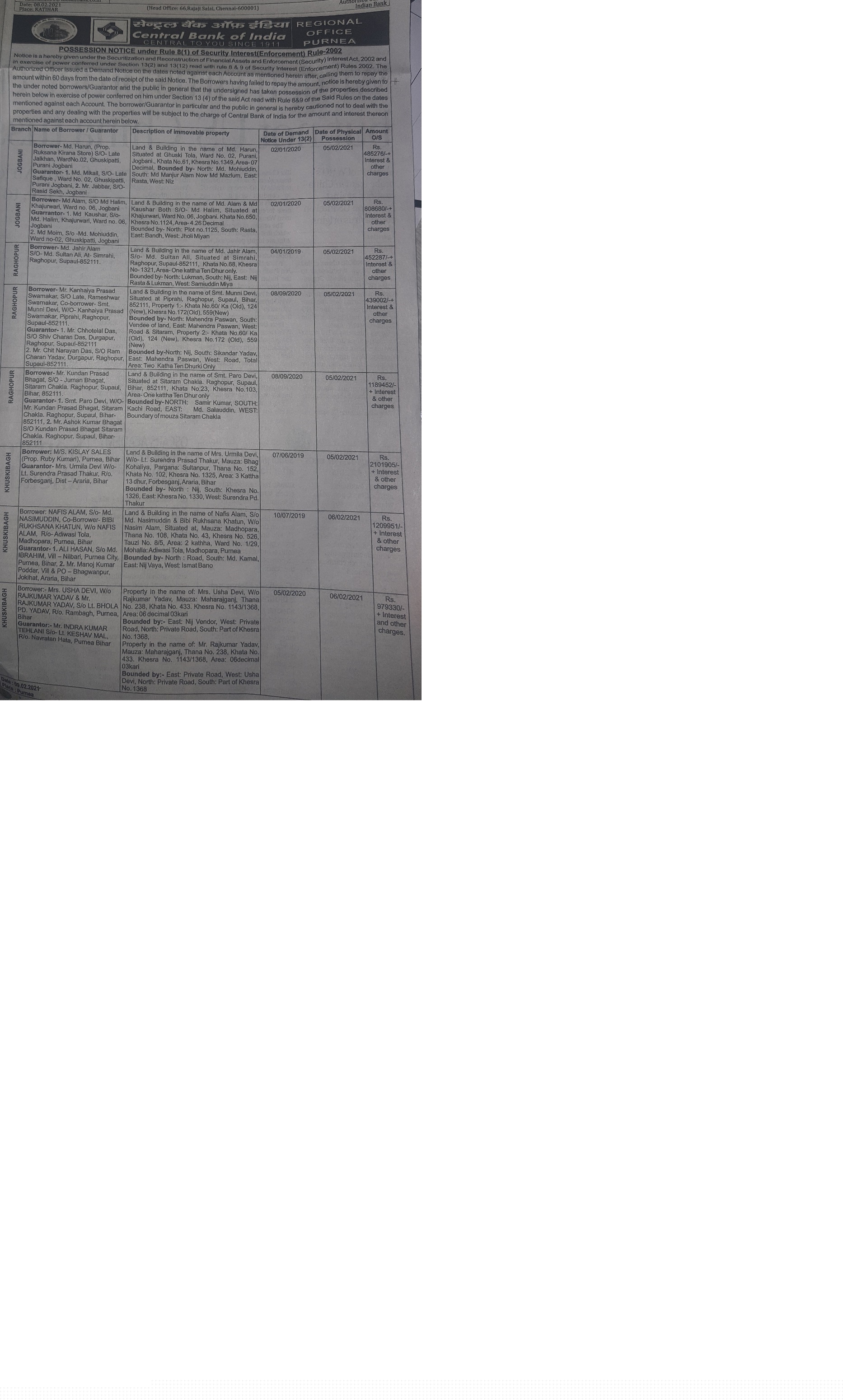 Central Bank of India Auctions for Residential property in Purnia, Bihar