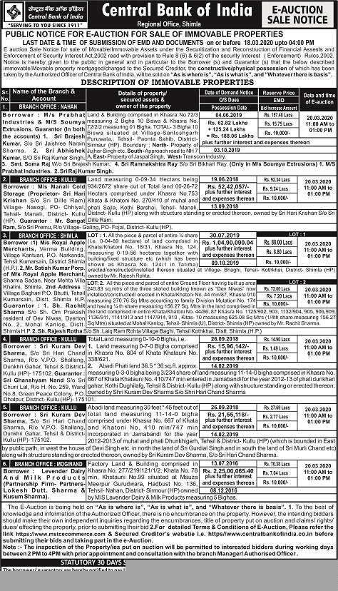 Central Bank of India Auctions for Residential property in Shimla, Himachal Pradesh
