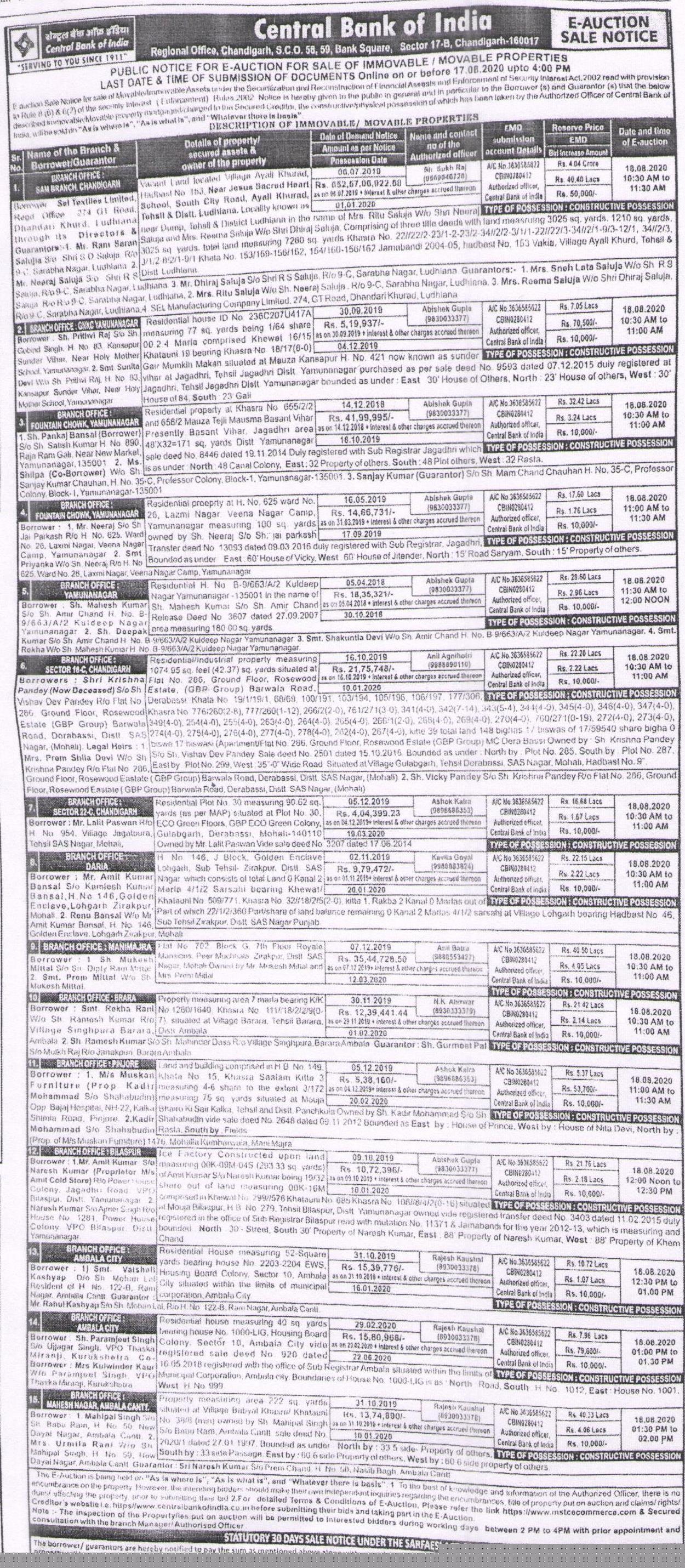 Central Bank of India Auctions for Residential property in SAS Nagar, Punjab