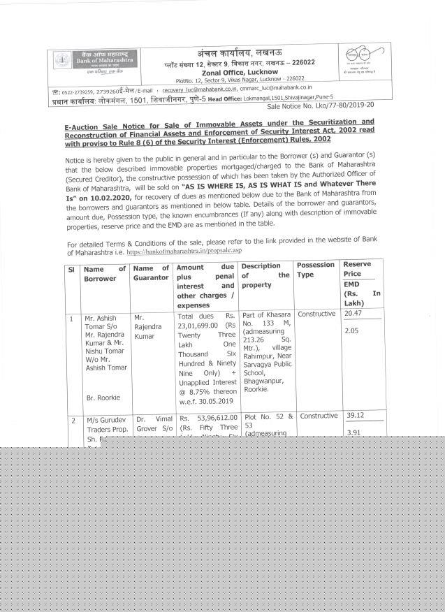 Bank of Maharashtra Auctions for Residential property in Saharanpur, Uttar Pradesh
