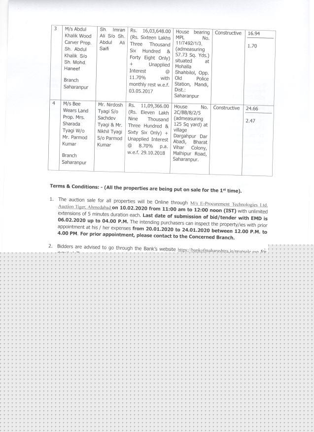 Bank of Maharashtra Auctions for Residential property in Saharanpur, Uttar Pradesh image 2 of 2 in Saharanpur, Saharanpur | Bank of Maharashtra auction property