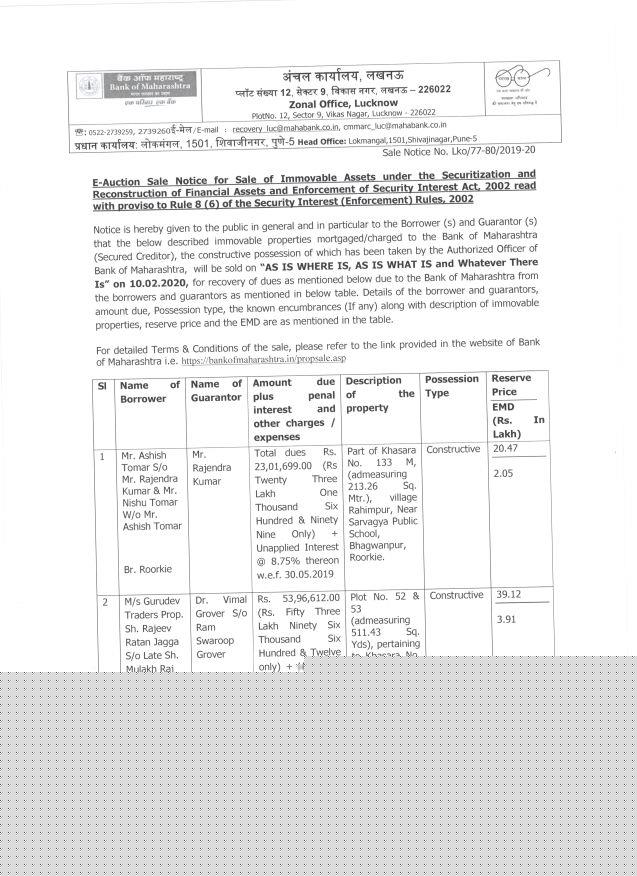 Bank of Maharashtra Auctions for Residential property in Saharanpur, Uttar Pradesh