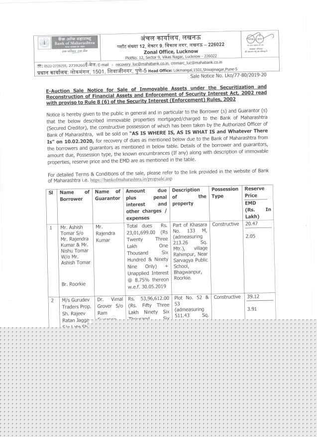 Bank of Maharashtra Auctions for Residential property in Saharanpur, Uttar Pradesh
