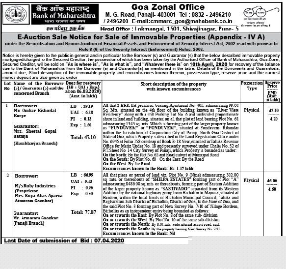 Bank of Maharashtra Auctions for Residential property in Goa, Goa image 2 of 5 in RAIBANDAR, Goa | Bank of Maharashtra auction property