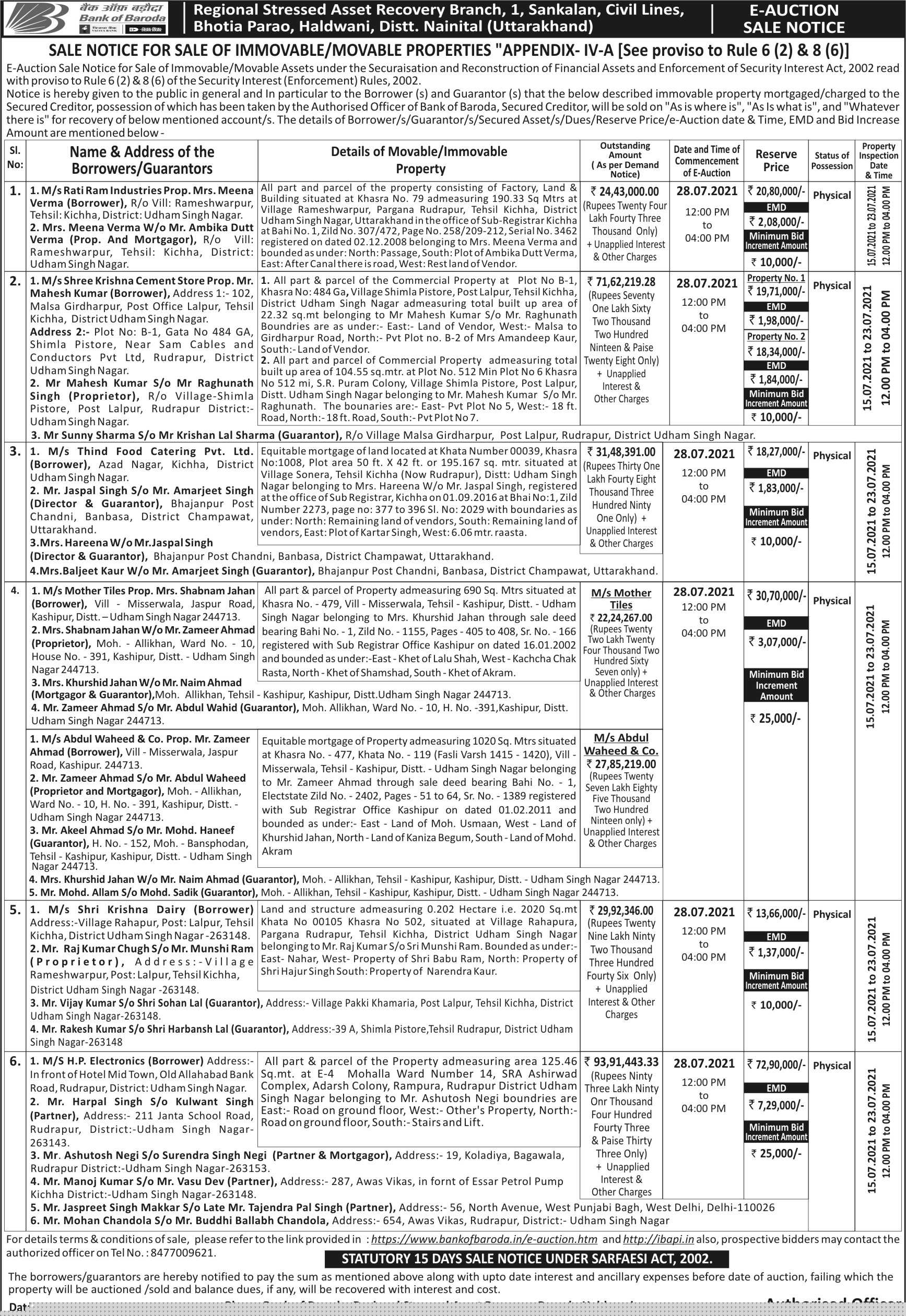 Bank of Baroda Auctions for Commercial property in Udham Singh Nagar, Uttarakhand image 4 of 4 in RUDRAPUR, Udham Singh Nagar | Bank of Baroda auction property