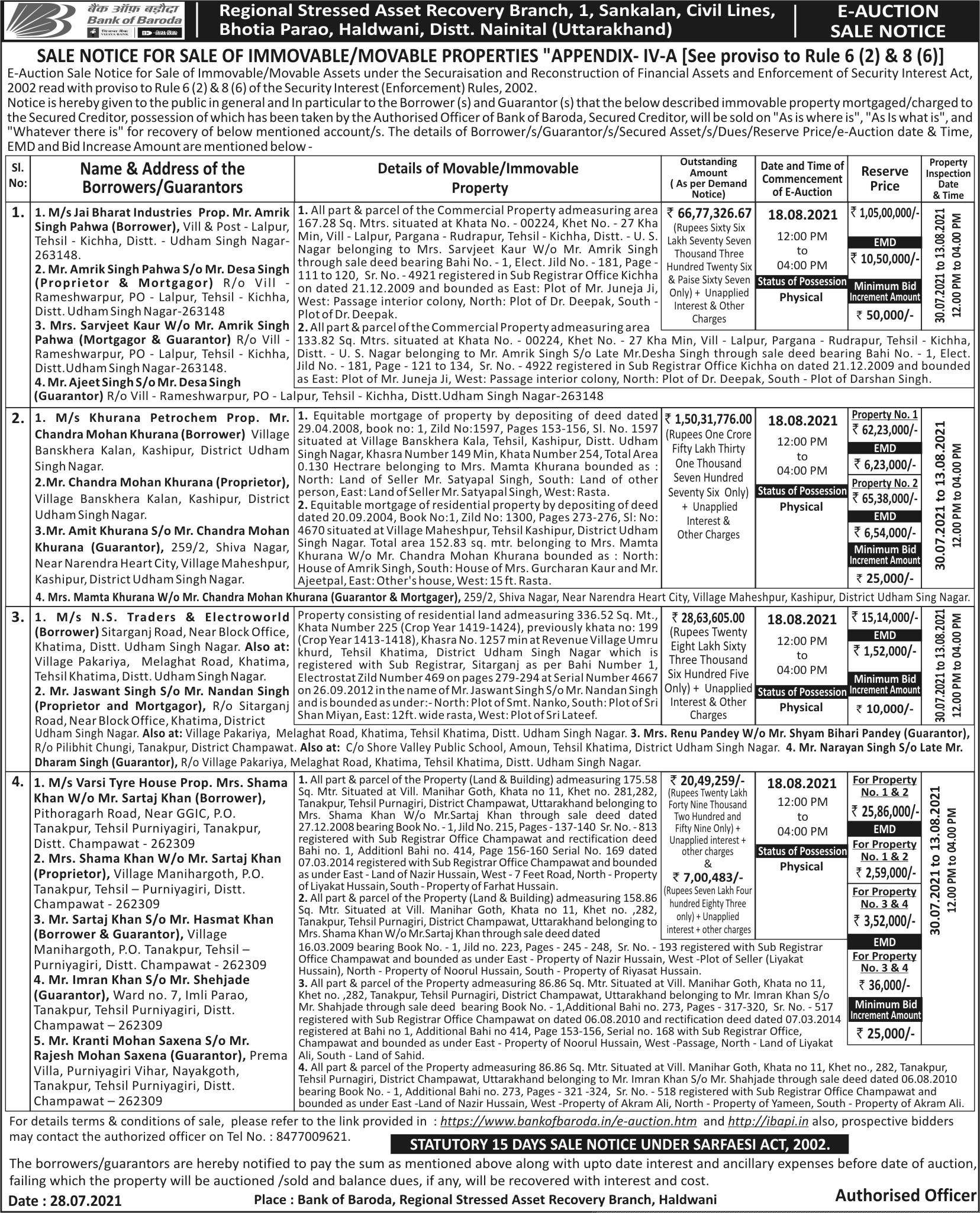 Bank of Baroda Auctions for Residential property in Udham Singh Nagar, Uttarakhand image 3 of 4 in KASHIPUR, Udham Singh Nagar | Bank of Baroda auction property