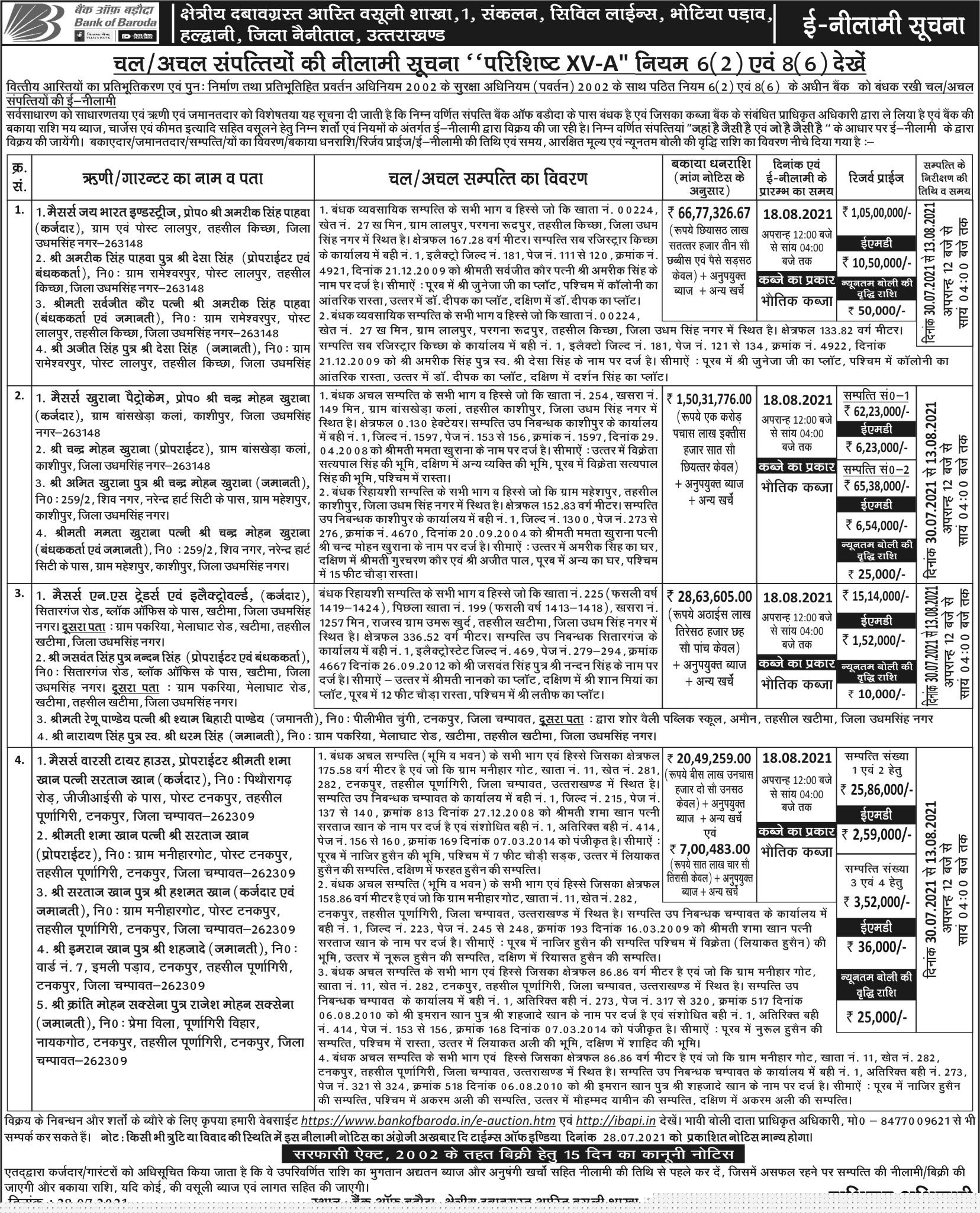 Bank of Baroda Auctions for Residential property in Udham Singh Nagar, Uttarakhand image 4 of 4 in KASHIPUR, Udham Singh Nagar | Bank of Baroda auction property
