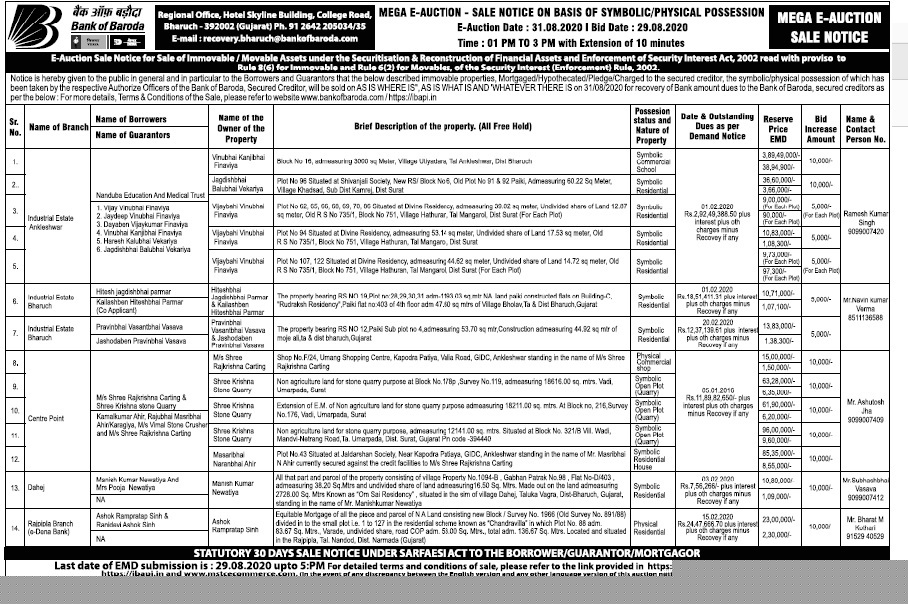 Bank of Baroda Auctions for Residential property in Narmada, Gujarat