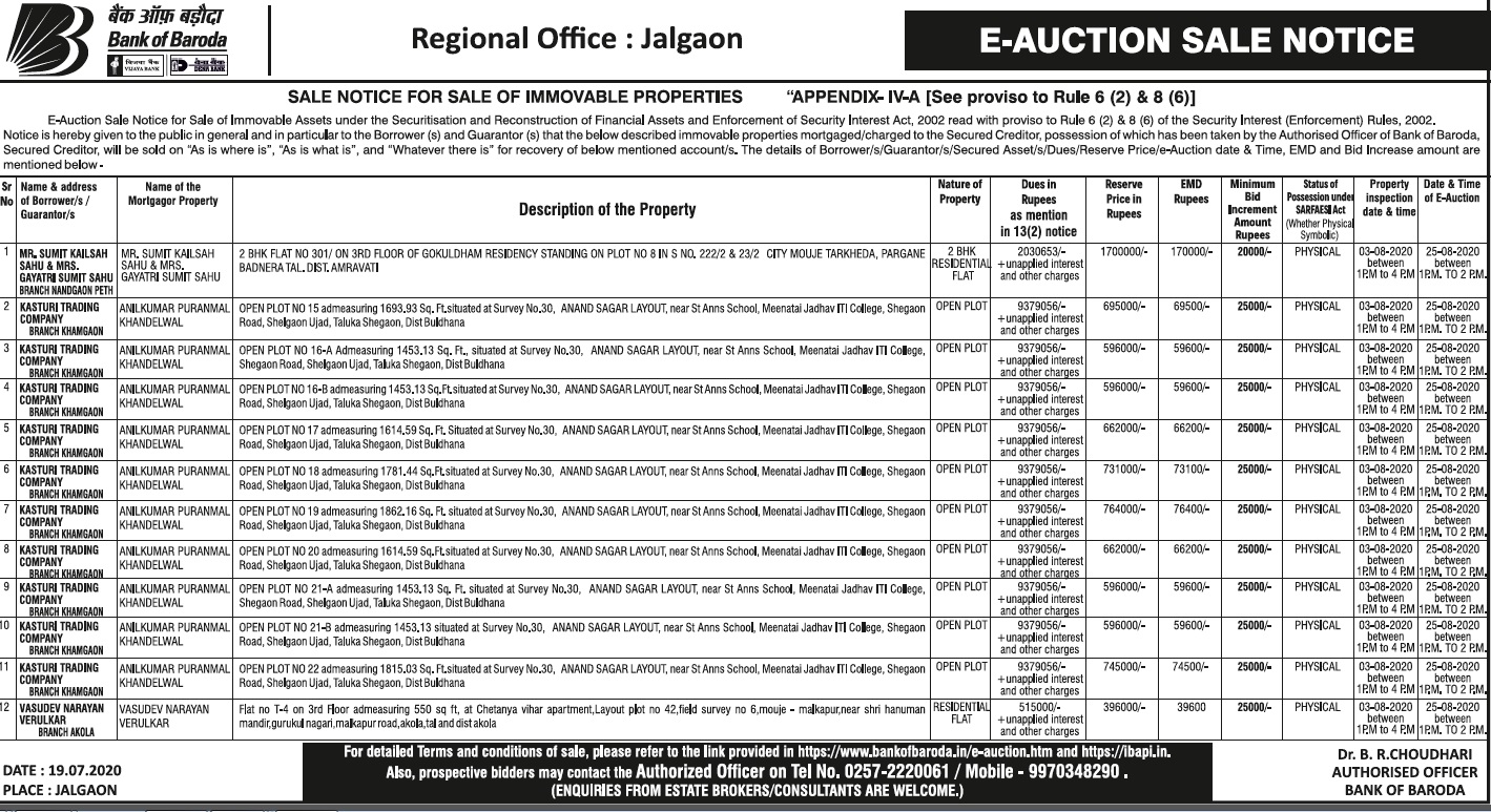 Bank of Baroda Auctions for Residential property in Akola, Maharashtra image 3 of 3 in AKOLA, Akola | Bank of Baroda auction property