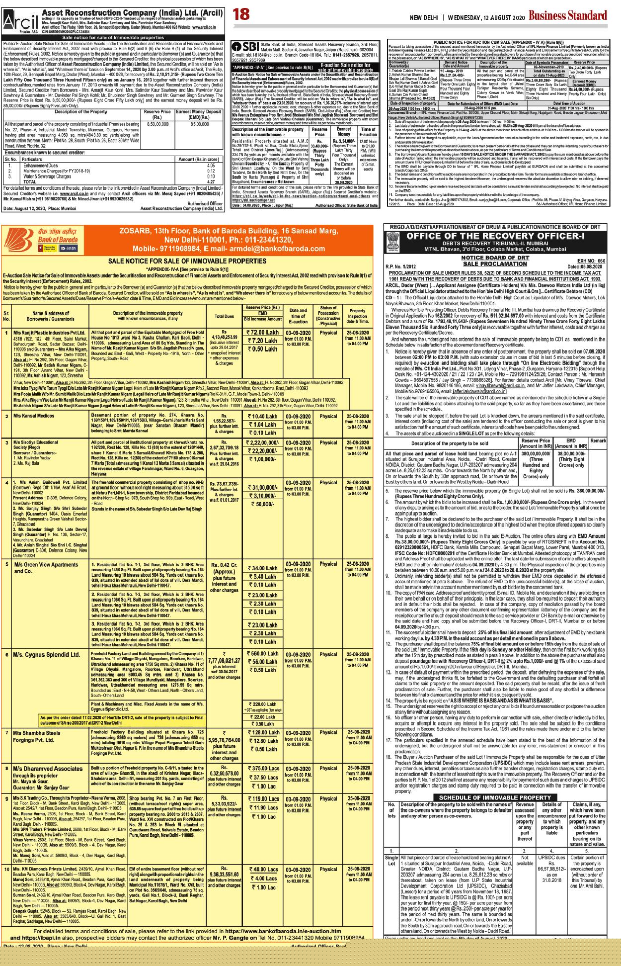 Bank of Baroda Auctions for Commercial property in Faridabad, Haryana