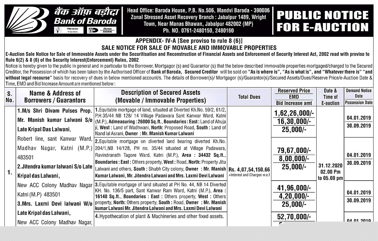 Bank of Baroda Auctions for Commercial property in Katni, Madhya Pradesh