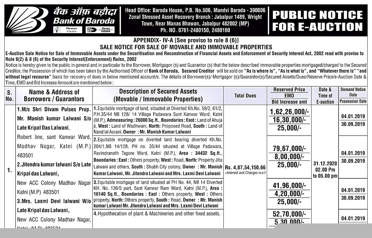 Bank of Baroda Auctions for Commercial property in Katni, Madhya Pradesh