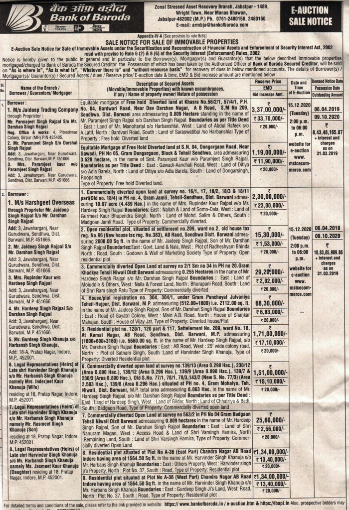 Bank of Baroda Auctions for Commercial property in Barwani, Madhya Pradesh