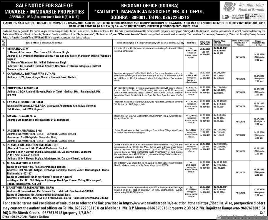 Bank of Baroda Auctions for Residential property in Panchmahal, Gujarat
