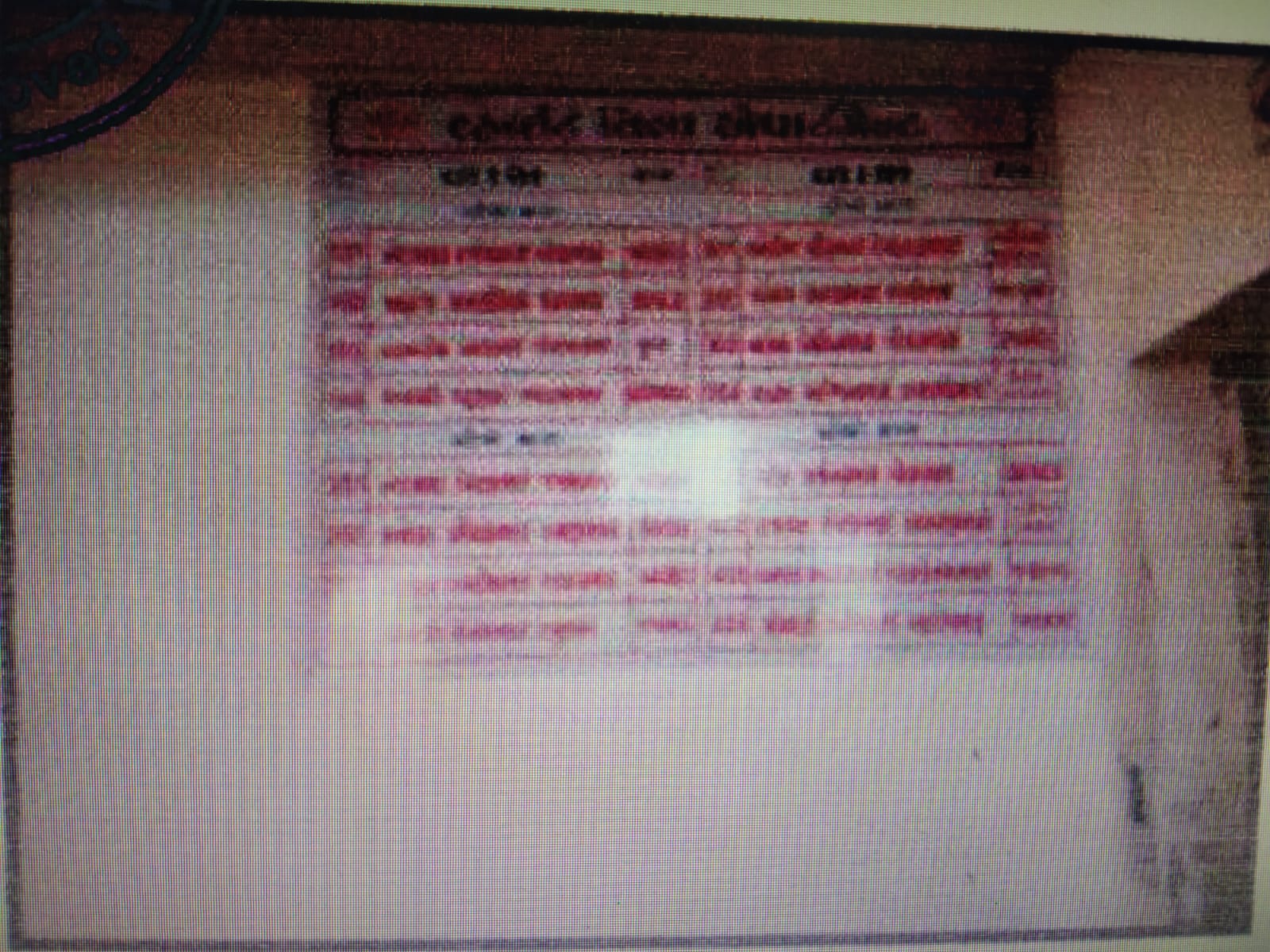 Bank of Baroda Auctions for Residential property in Jamnagar, Gujarat