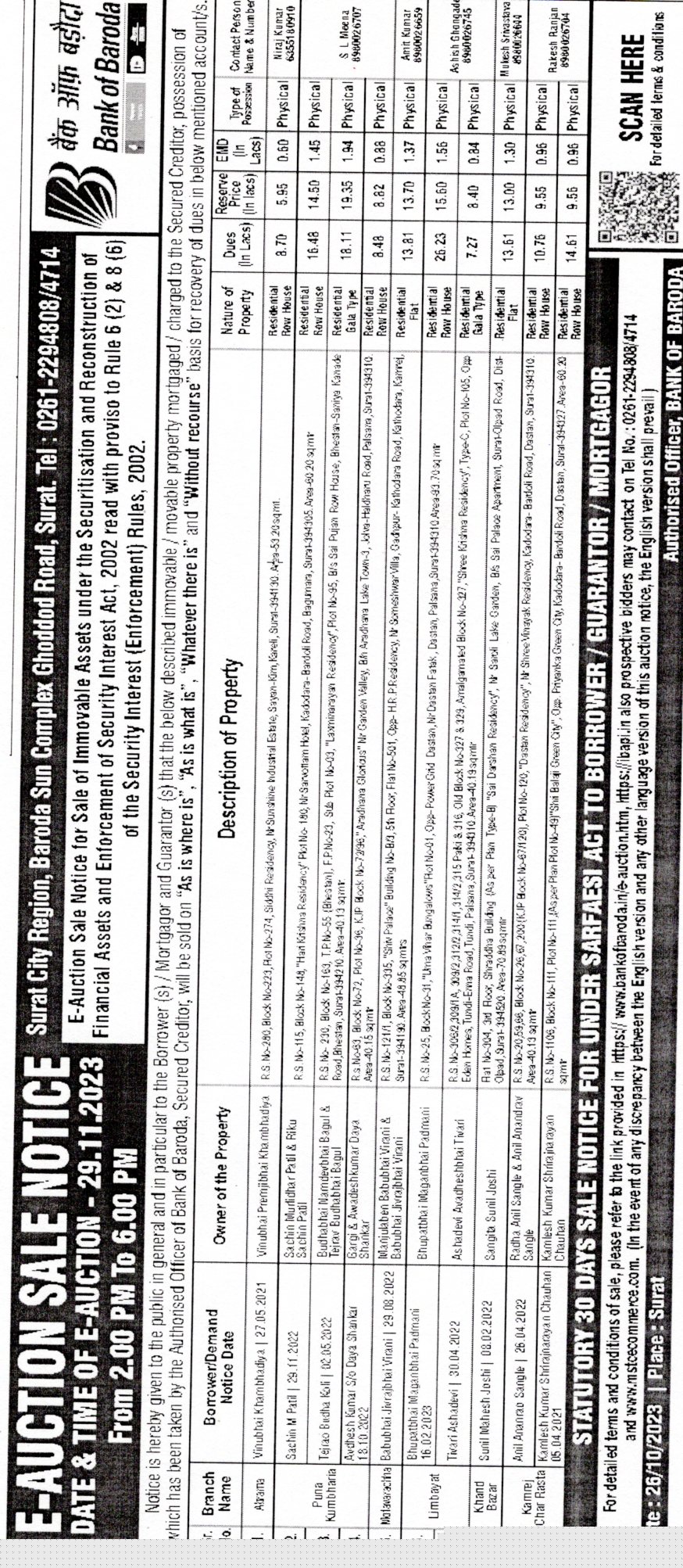 Bank of Baroda Auctions for Residential property in Surat, Gujarat