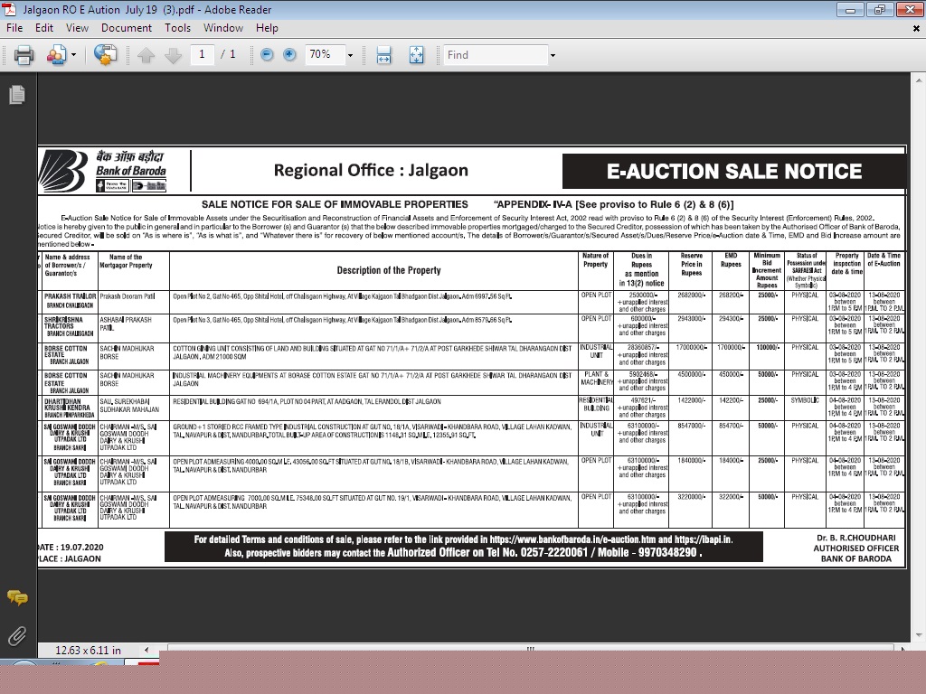 Bank of Baroda Auctions for Residential property in Jalgaon, Maharashtra