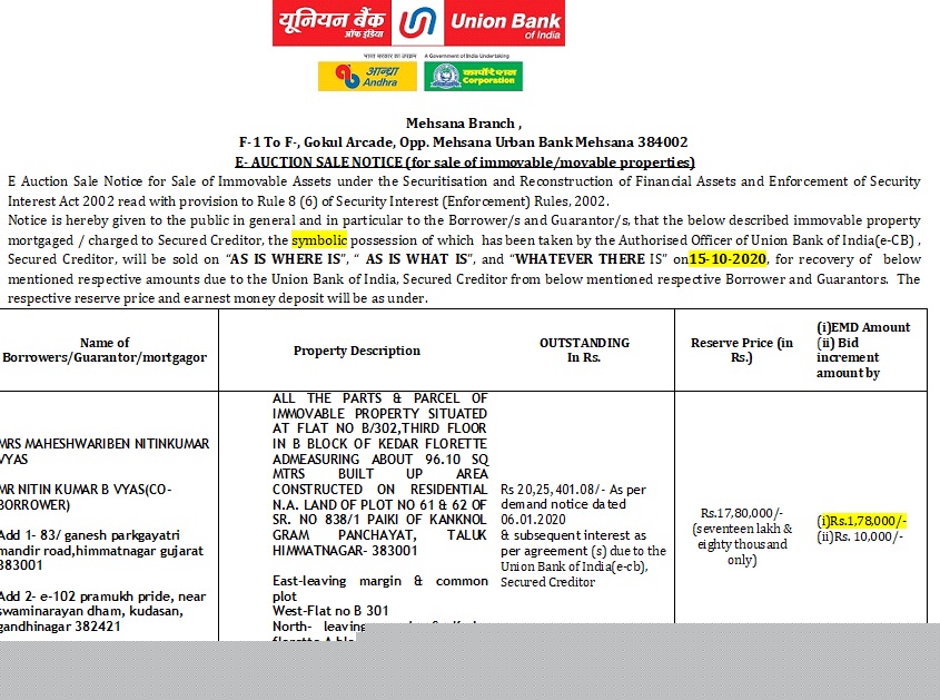 Union Bank of India Auctions for Residential property in Sabarkantha, Gujarat