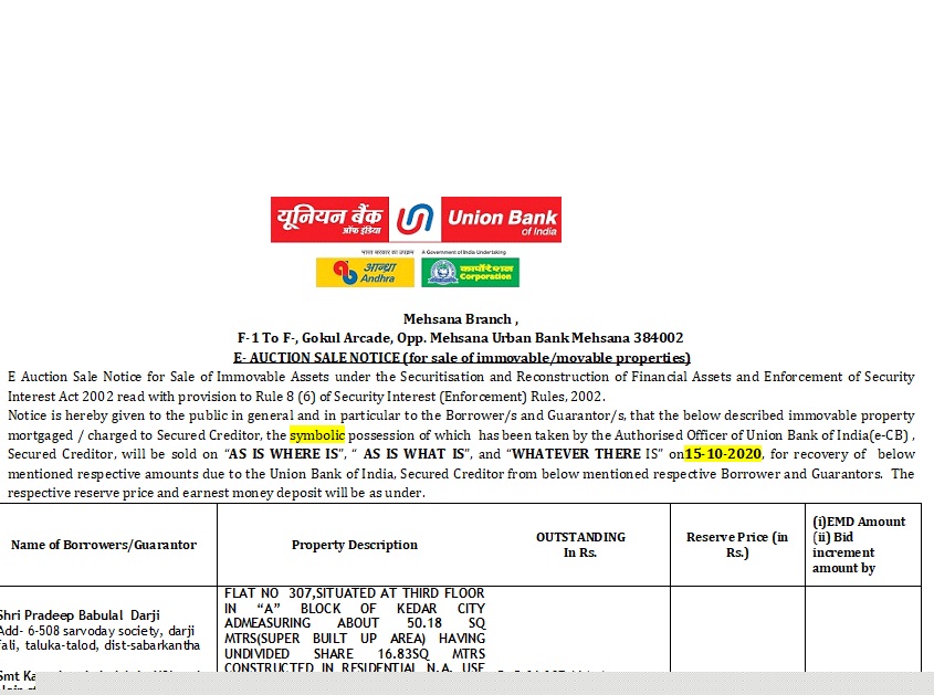 Union Bank of India Auctions for Residential property in Sabarkantha, Gujarat