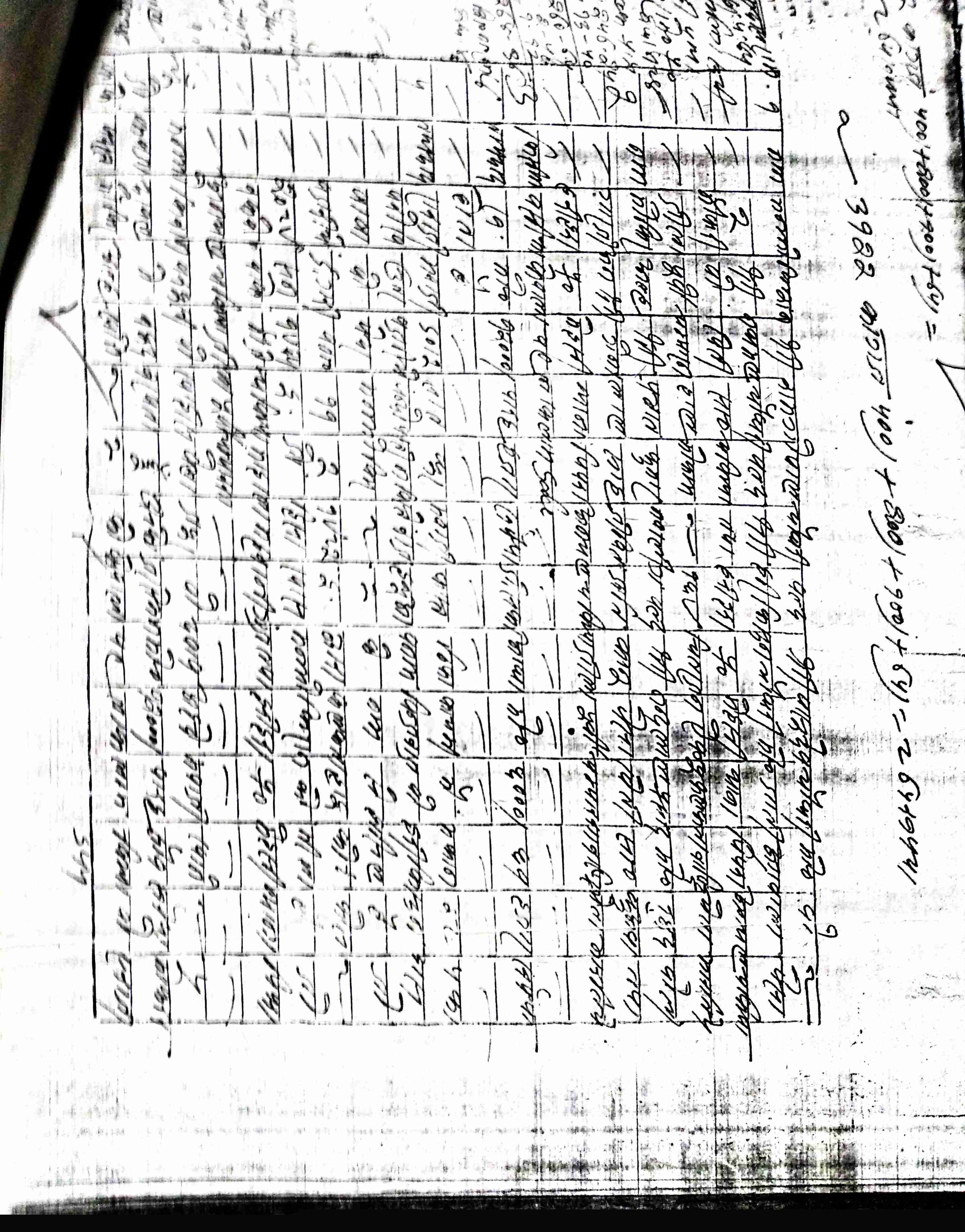 State Bank of India Auctions for Residential property in East Champaran, Bihar image 2 of 3 in EAST CHAMPARAN, East Champaran | State Bank of India auction property