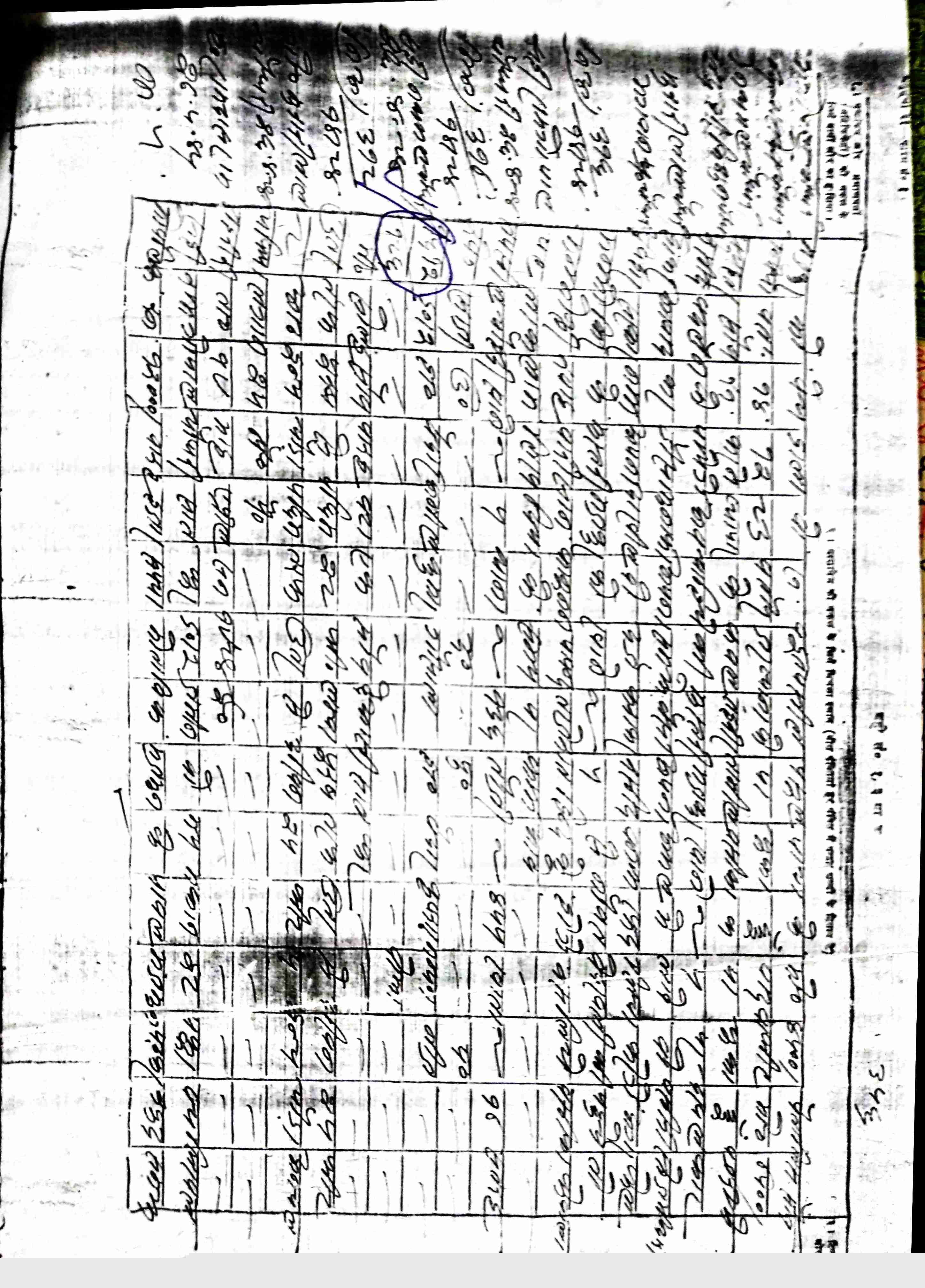 State Bank of India Auctions for Residential property in East Champaran, Bihar image 3 of 3 in EAST CHAMPARAN, East Champaran | State Bank of India auction property