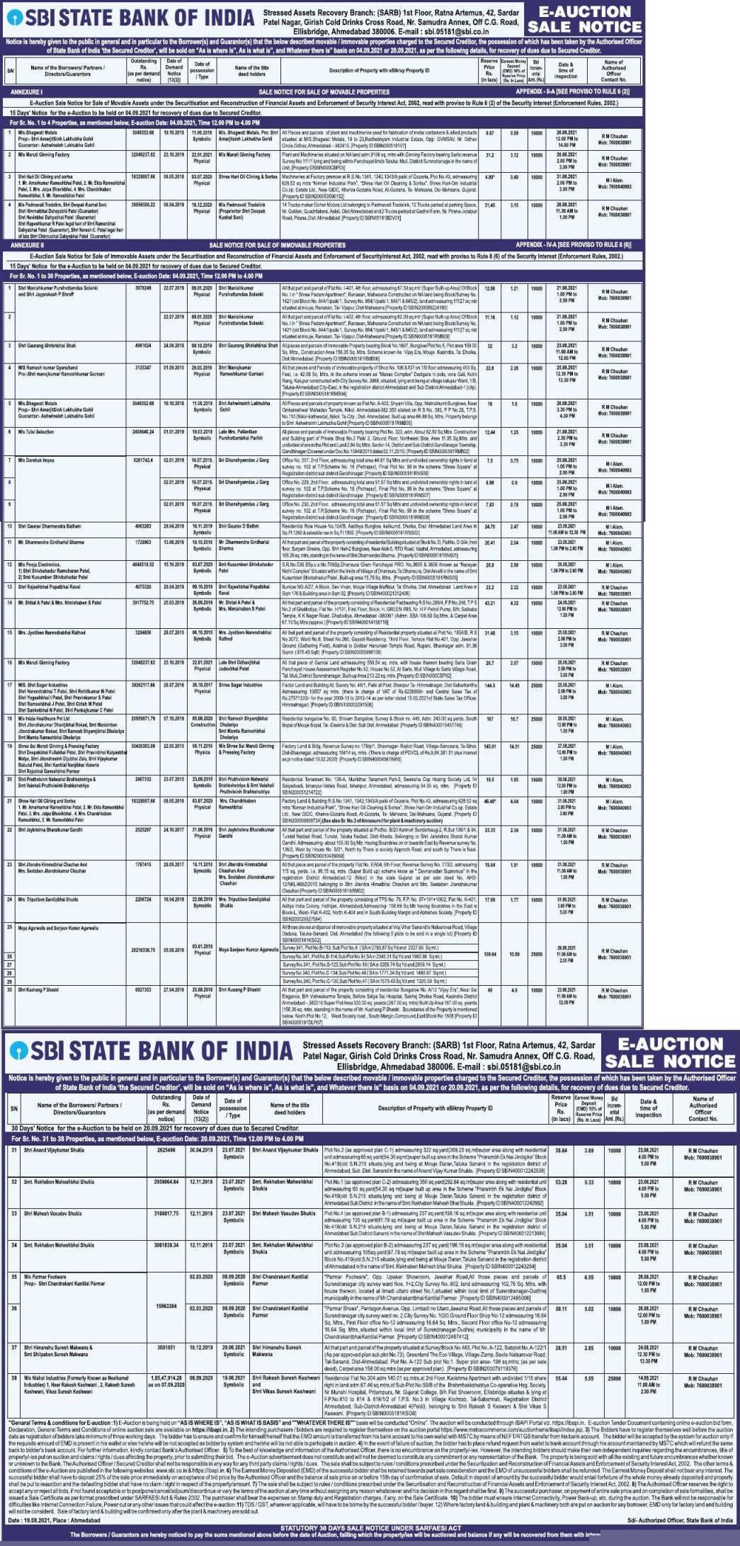 State Bank of India Auctions for Residential property in Ahmedabad, Gujarat image 2 of 2 in Daran, Ahmedabad | State Bank of India auction property