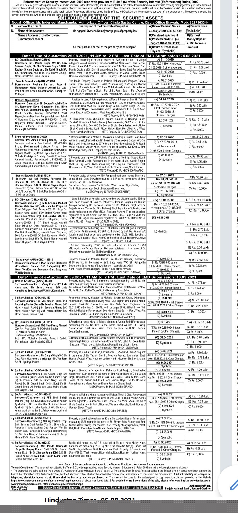 Punjab National Bank Auctions for Residential property in Farrukhabad, Uttar Pradesh image 2 of 3 in 209725, Farrukhabad | Punjab National Bank auction property