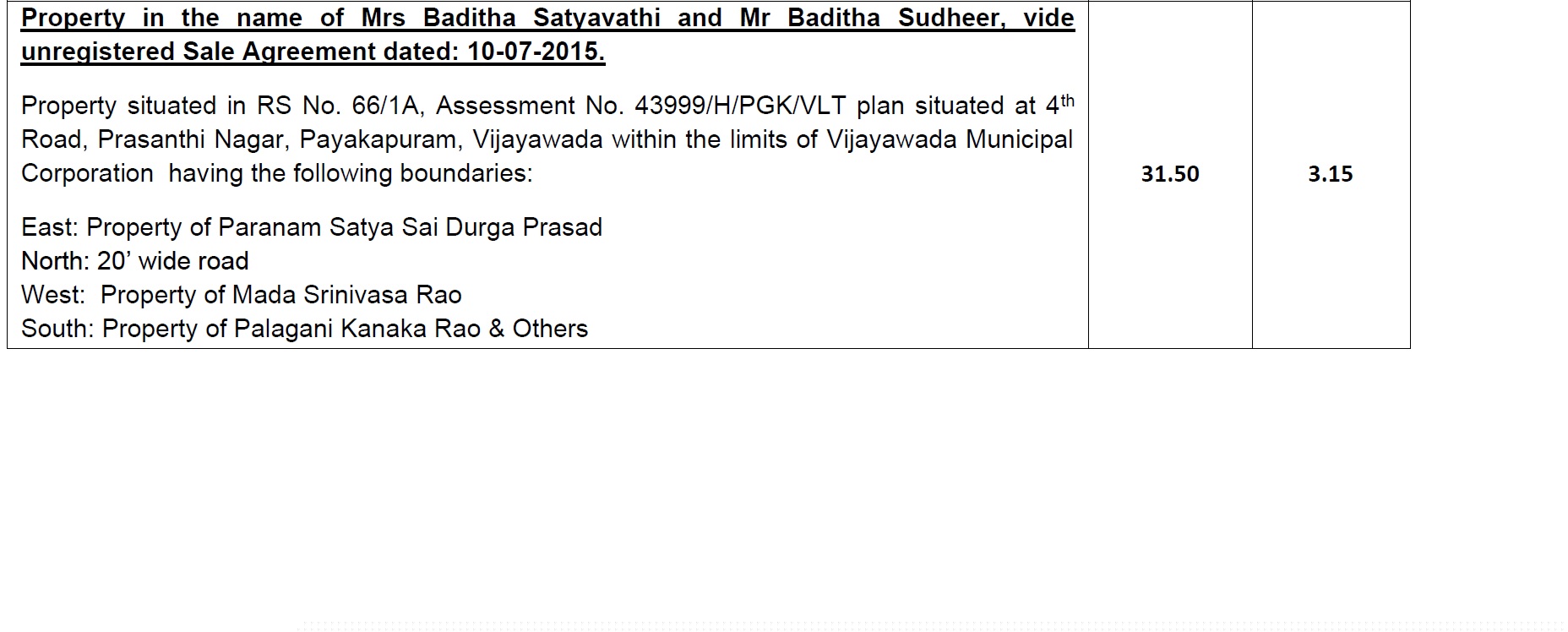 Punjab National Bank Auctions for Residential property in Krishna, Andhra Pradesh