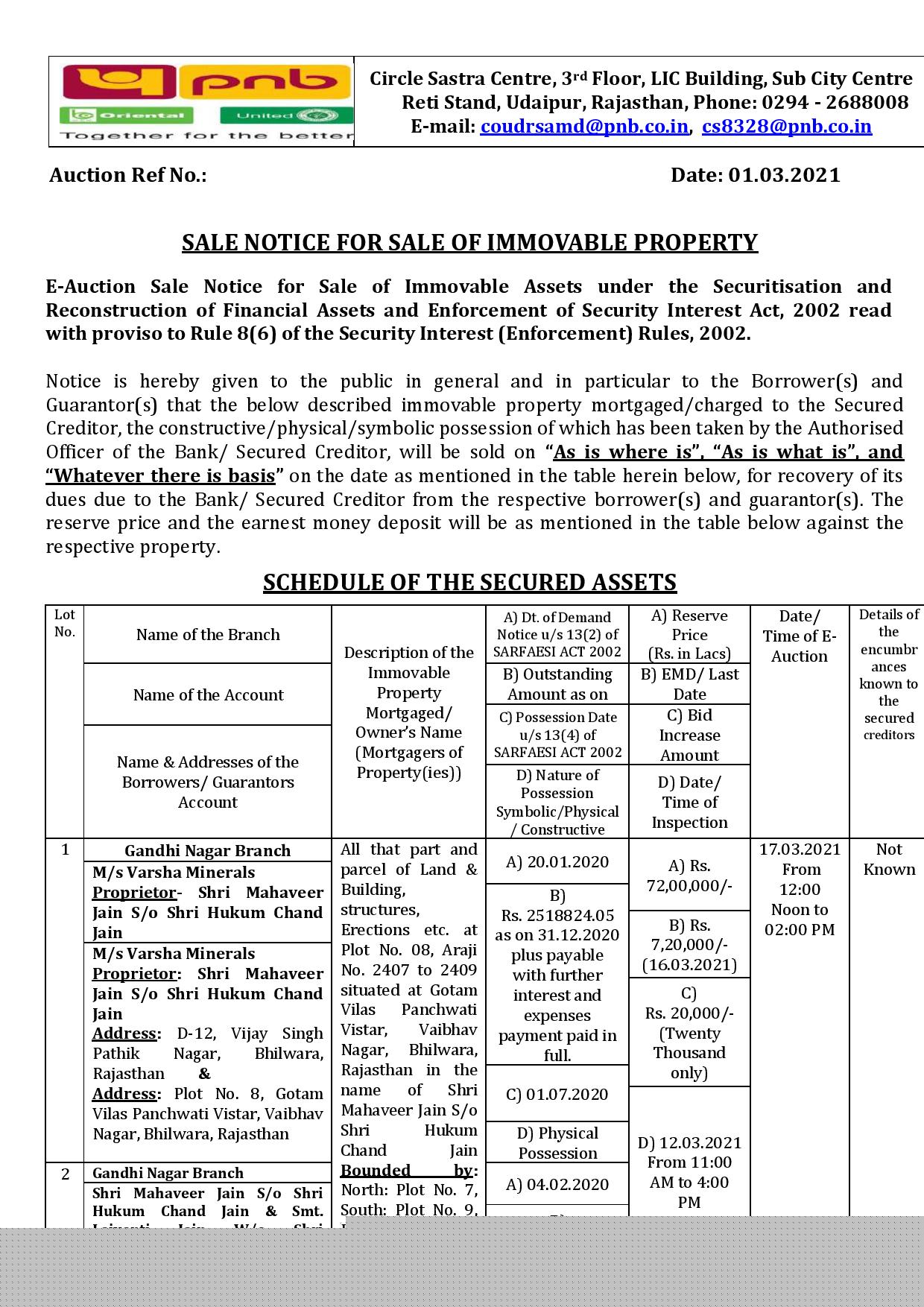 Punjab National Bank Auctions for Commercial property in Bhilwara, Rajasthan