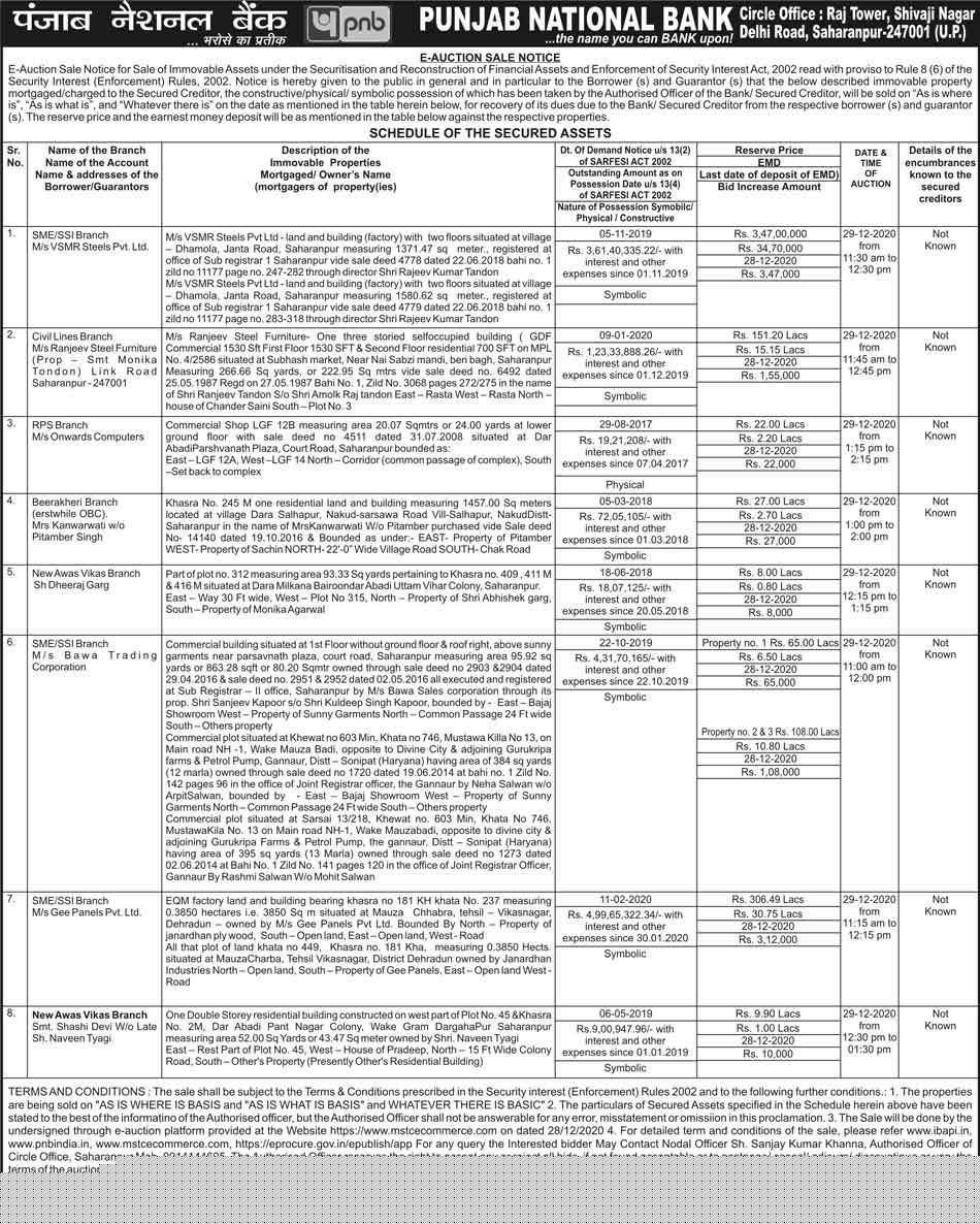 Punjab National Bank Auctions for Commercial property in Sonipat, Haryana image 2 of 2 in Sonipat, Sonipat | Punjab National Bank auction property
