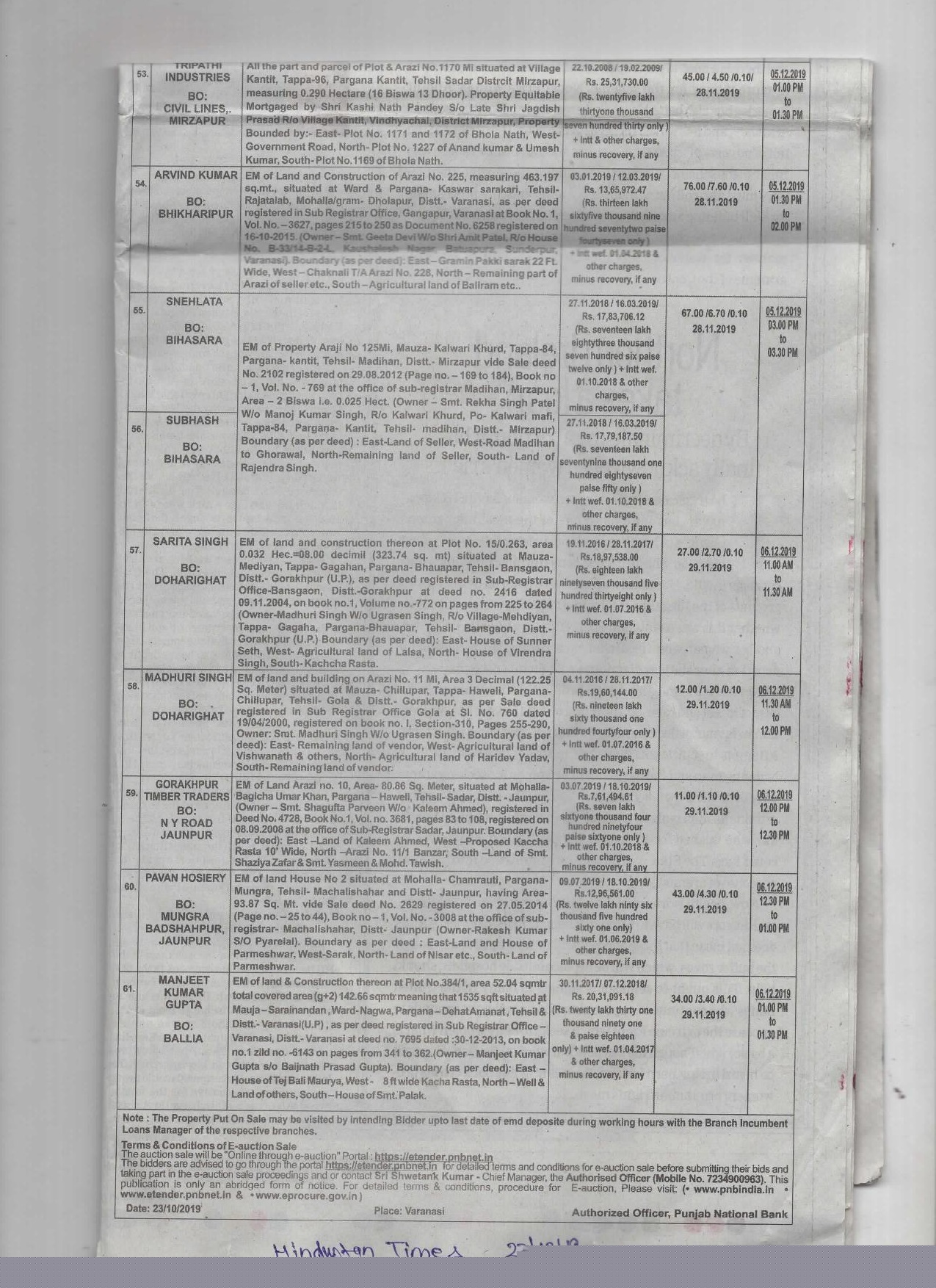 Punjab National Bank Auctions for Residential property in Mirzapur, Uttar Pradesh