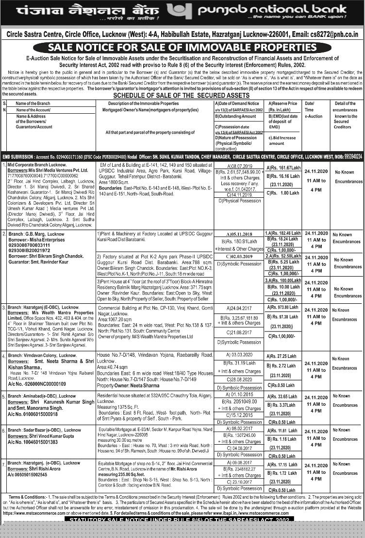 Punjab National Bank Auctions for Commercial property in Barbanki, Madhya Pradesh image 2 of 3 in BARABANKI, Barbanki | Punjab National Bank auction property