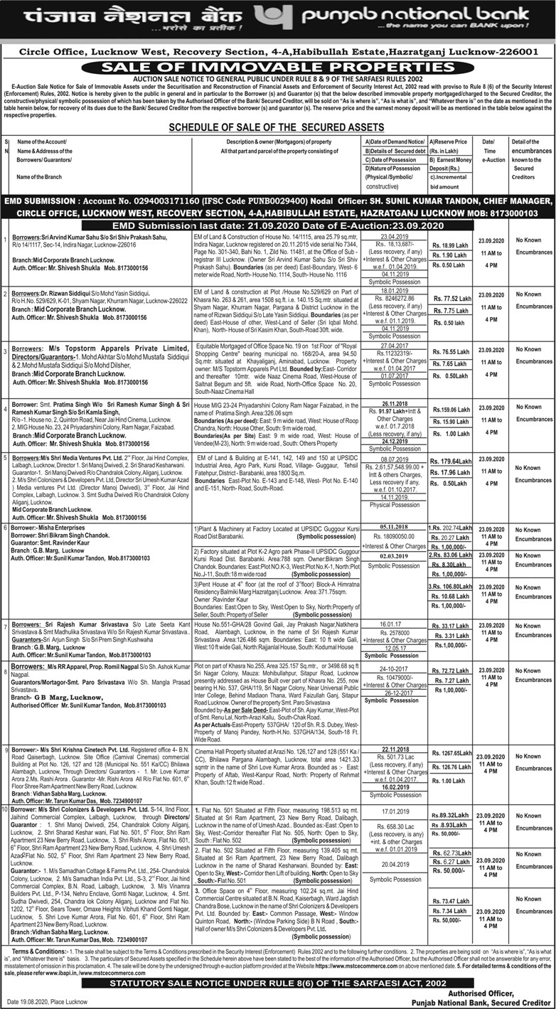 Punjab National Bank Auctions for Commercial property in Barbanki, Madhya Pradesh