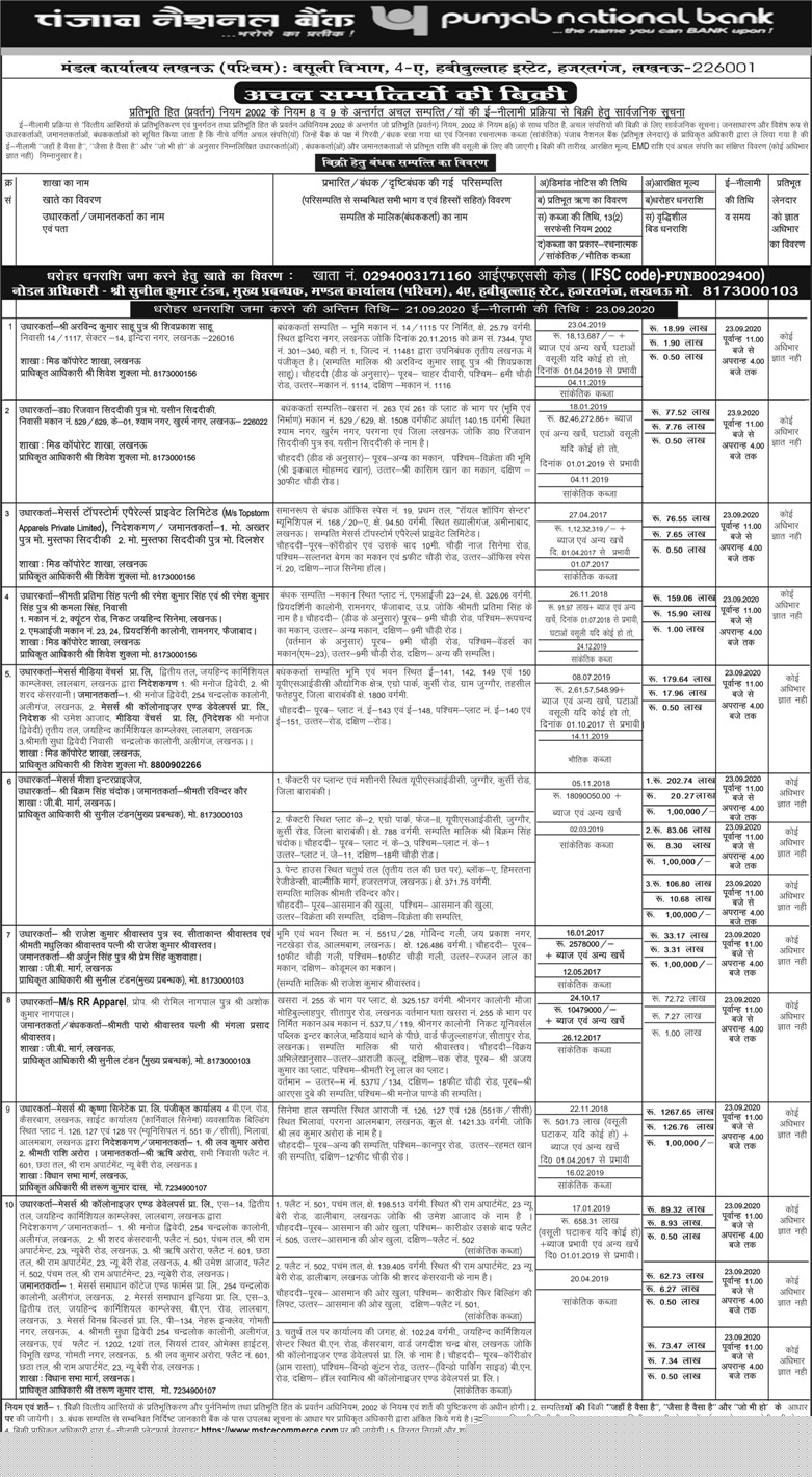 Punjab National Bank Auctions for Commercial property in Barbanki, Madhya Pradesh image 2 of 3 in BARABANKI, Barbanki | Punjab National Bank auction property
