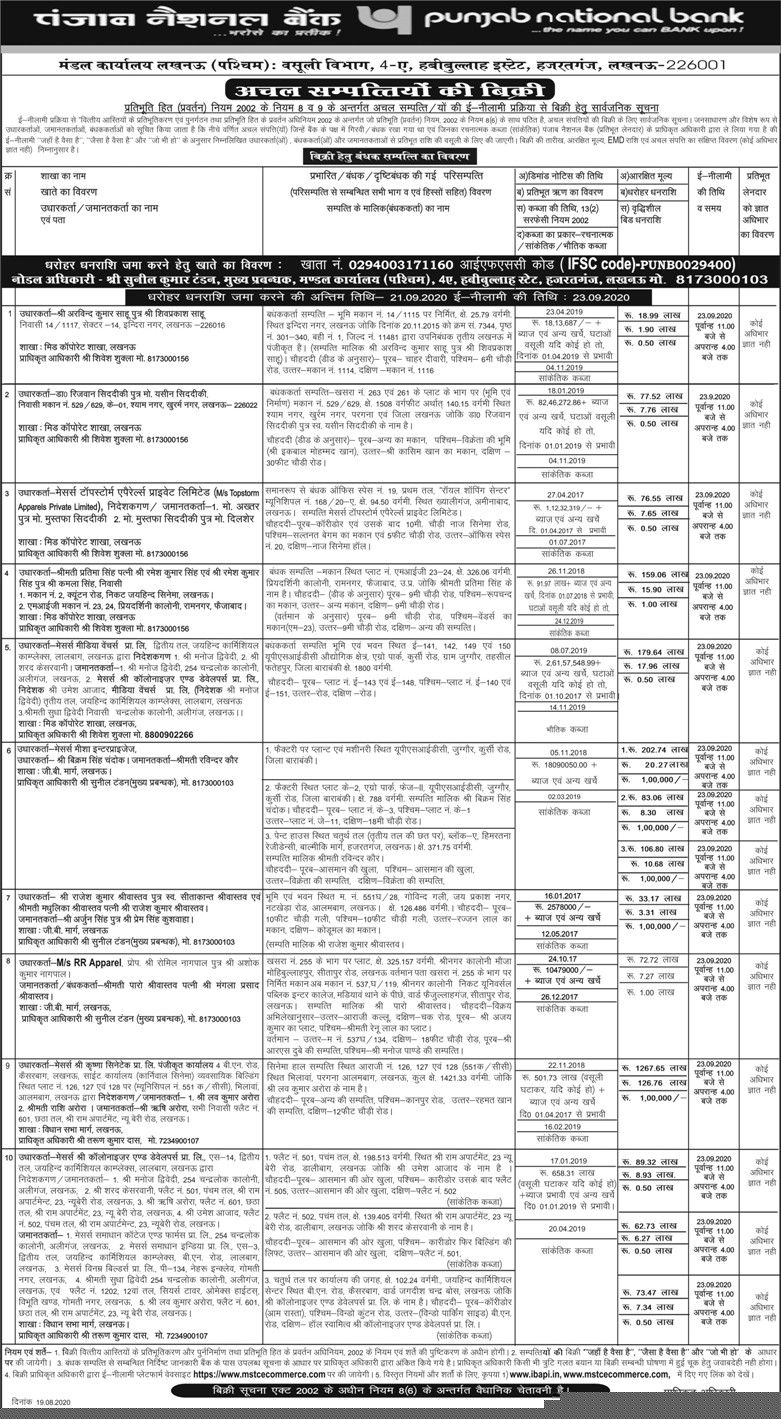 Punjab National Bank Auctions for Commercial property in Barbanki, Madhya Pradesh image 3 of 3 in BARABANKI, Barbanki | Punjab National Bank auction property