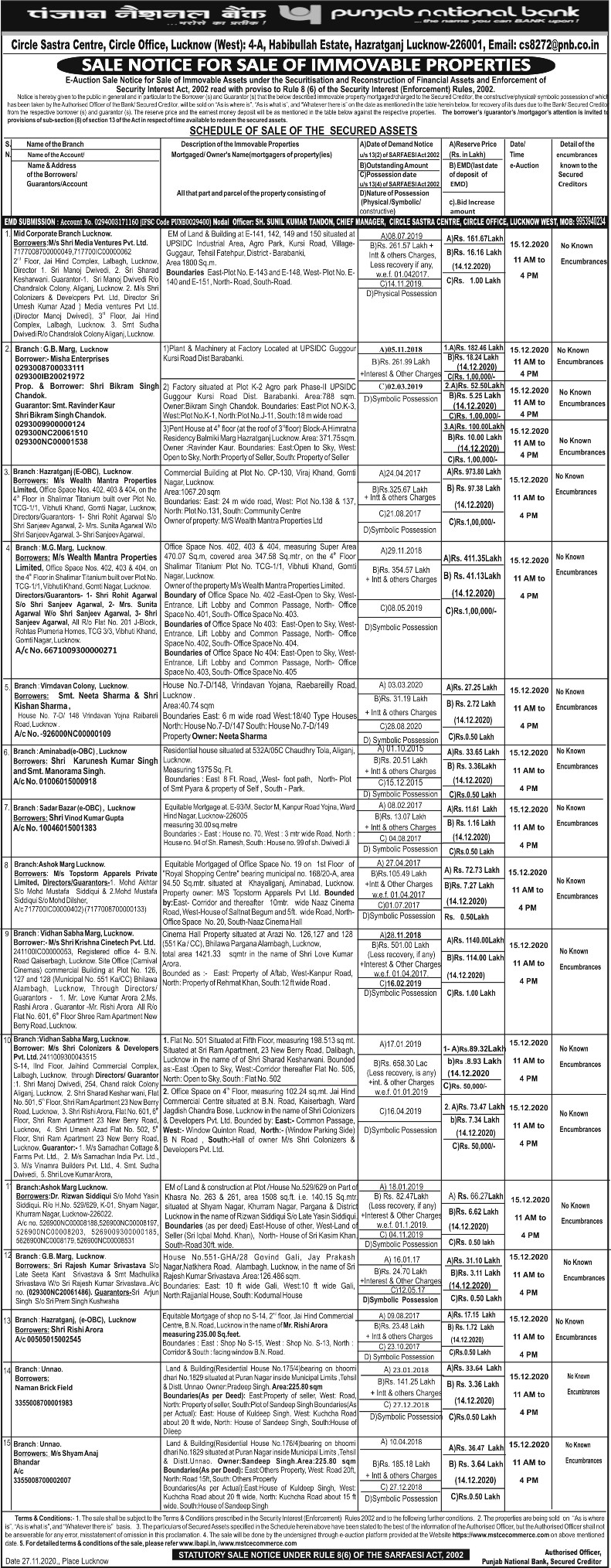 Punjab National Bank Auctions for Commercial property in Barbanki, Madhya Pradesh