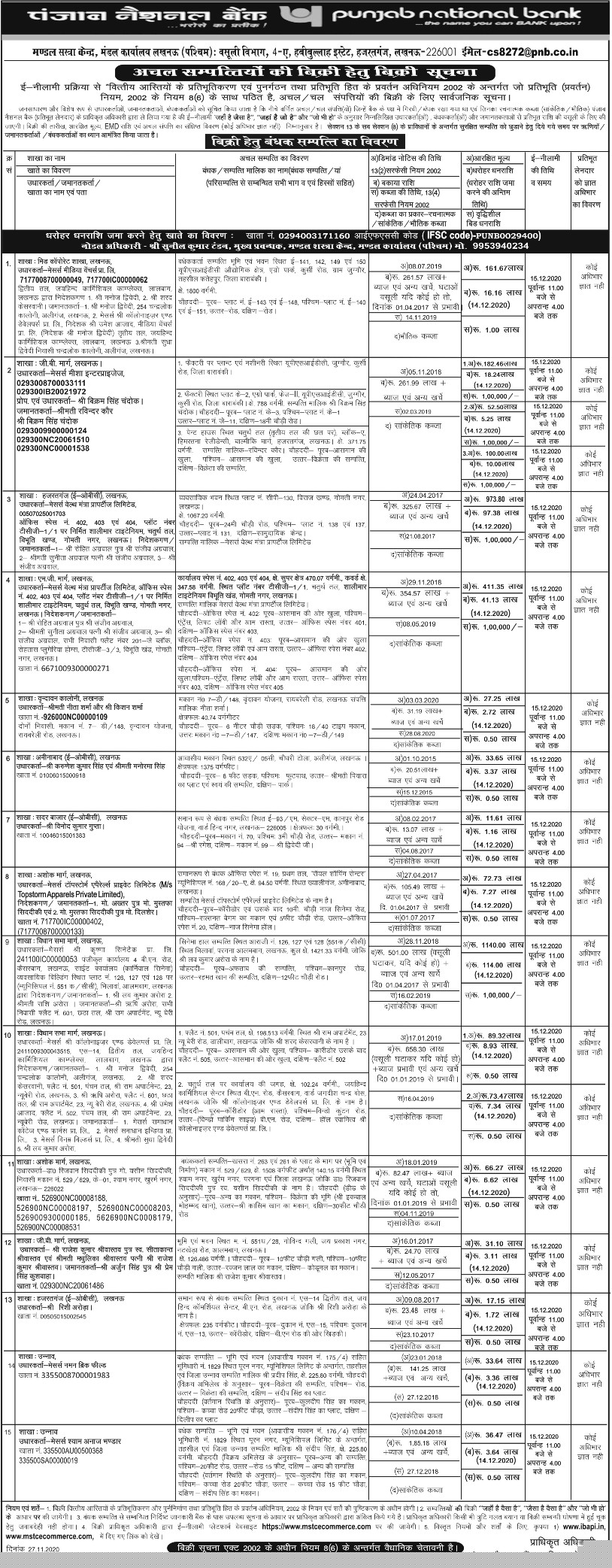 Punjab National Bank Auctions for Commercial property in Barbanki, Madhya Pradesh image 2 of 3 in BARABANKI, Barbanki | Punjab National Bank auction property