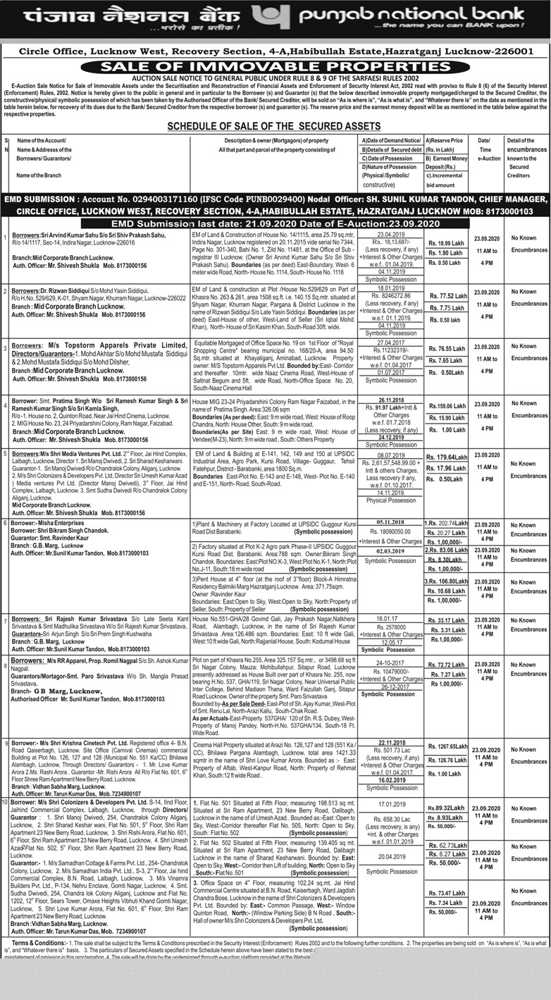 Punjab National Bank Auctions for Commercial property in Barbanki, Madhya Pradesh