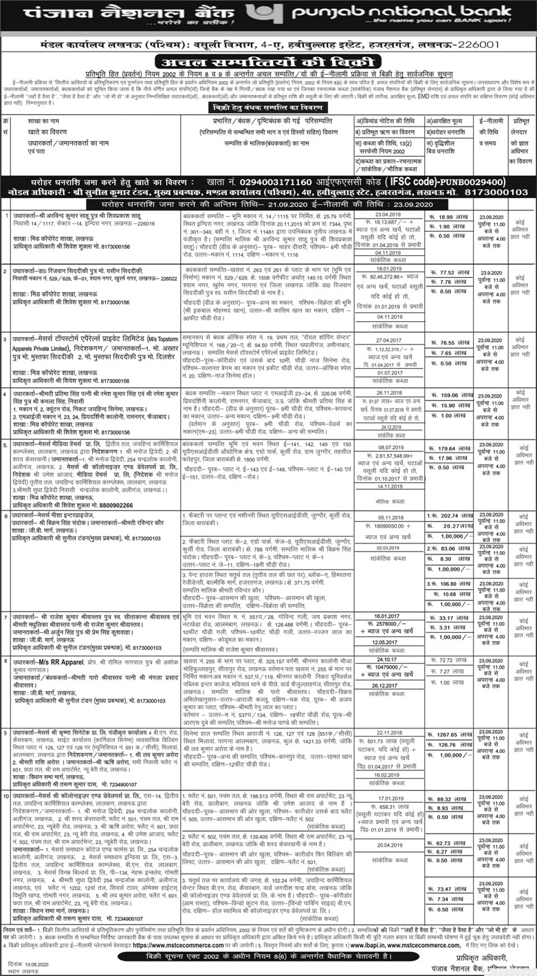 Punjab National Bank Auctions for Commercial property in Barbanki, Madhya Pradesh image 2 of 3 in BARABANKI, Barbanki | Punjab National Bank auction property