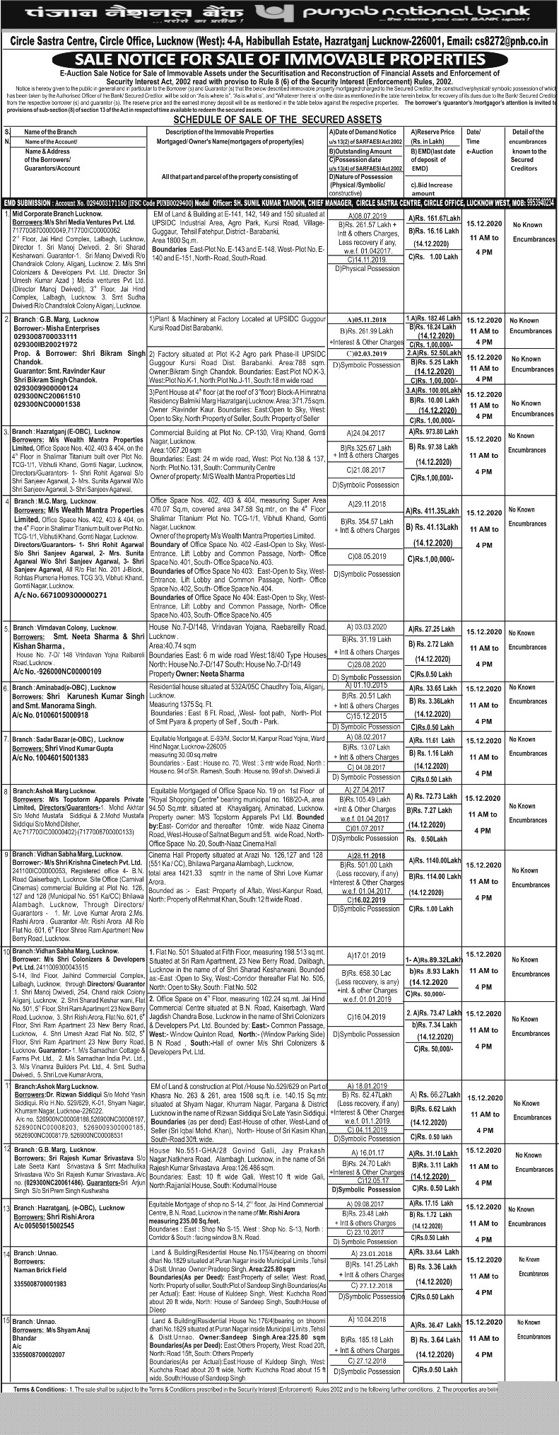 Punjab National Bank Auctions for Commercial property in Barbanki, Madhya Pradesh image 2 of 3 in BARABANKI, Barbanki | Punjab National Bank auction property