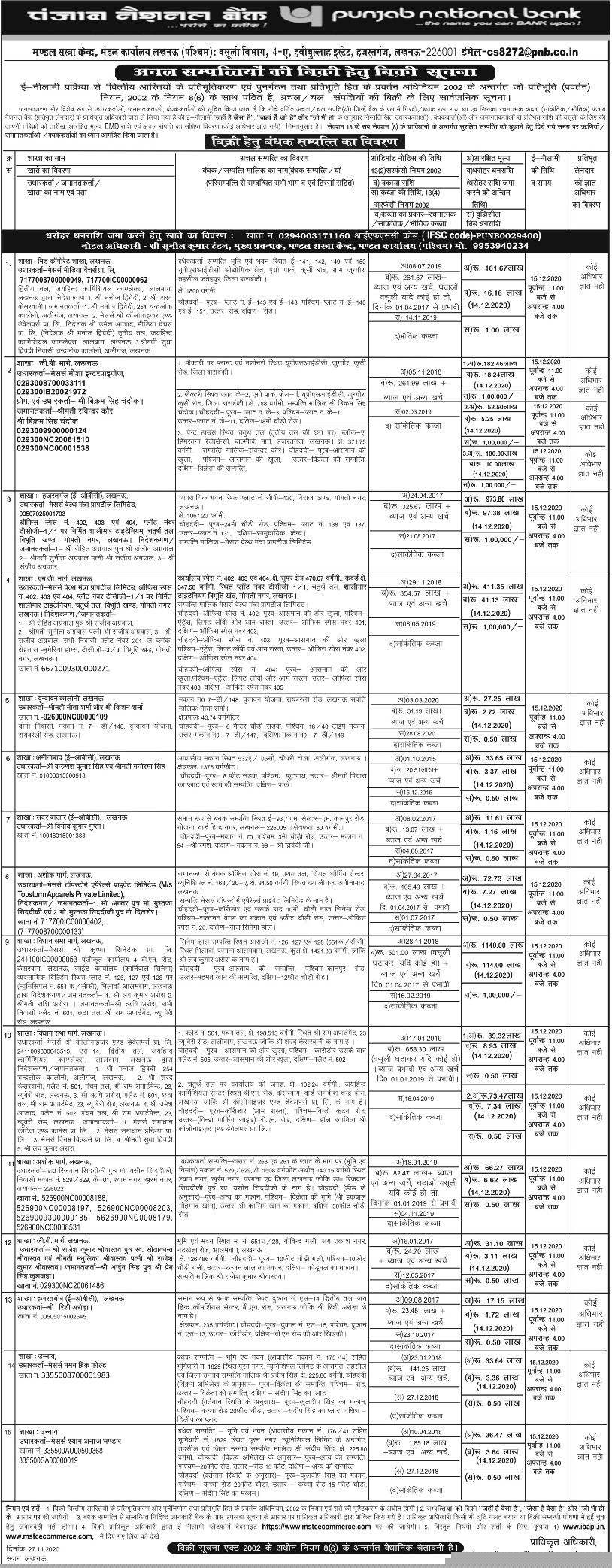 Punjab National Bank Auctions for Commercial property in Barbanki, Madhya Pradesh image 3 of 3 in BARABANKI, Barbanki | Punjab National Bank auction property