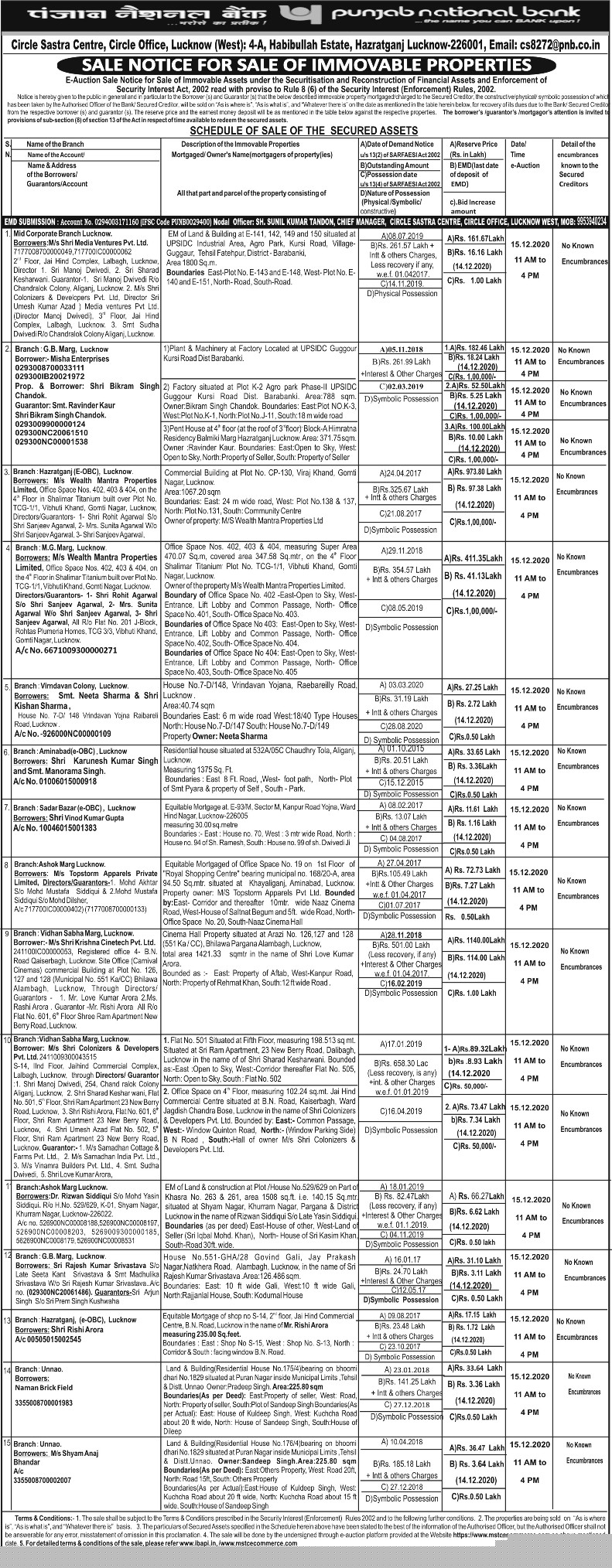 Punjab National Bank Auctions for Commercial property in Barbanki, Madhya Pradesh