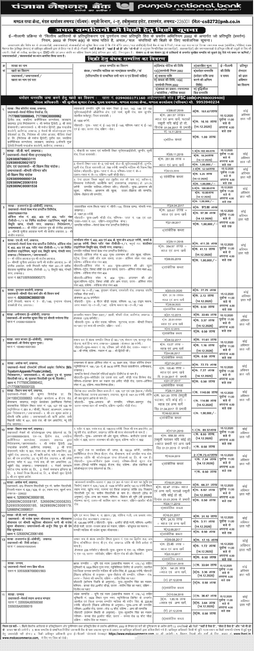 Punjab National Bank Auctions for Commercial property in Barbanki, Madhya Pradesh image 2 of 3 in BARABANKI, Barbanki | Punjab National Bank auction property