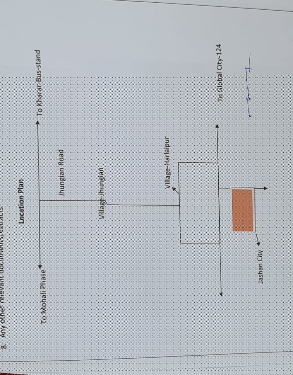 Punjab National Bank Auctions for Commercial property in SAS Nagar, Punjab image 2 of 2 in Jashan City Harlalpur, Kharar, SAS Nagar | Punjab National Bank auction property
